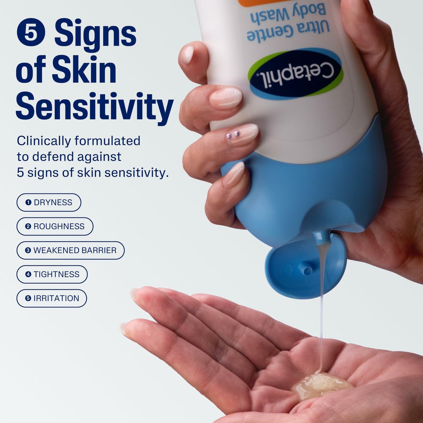 Cetaphil Ultra Gentle Body Wash 16.9oz Sensitive Skin Aloe Hypoallergenic