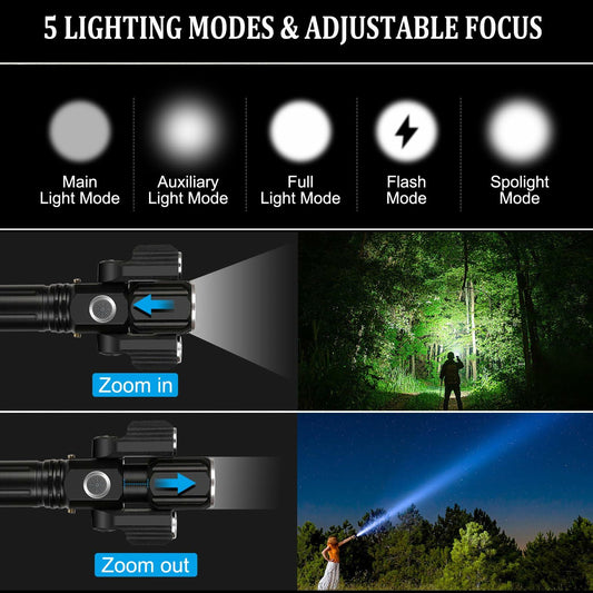 Funeedn Bike Light Set 5000LM – Front & Rear, USB, Waterproof, Black