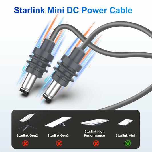DC Power Cable 10M 32.8FT for Starlink Mini 18AWG Waterproof Gray