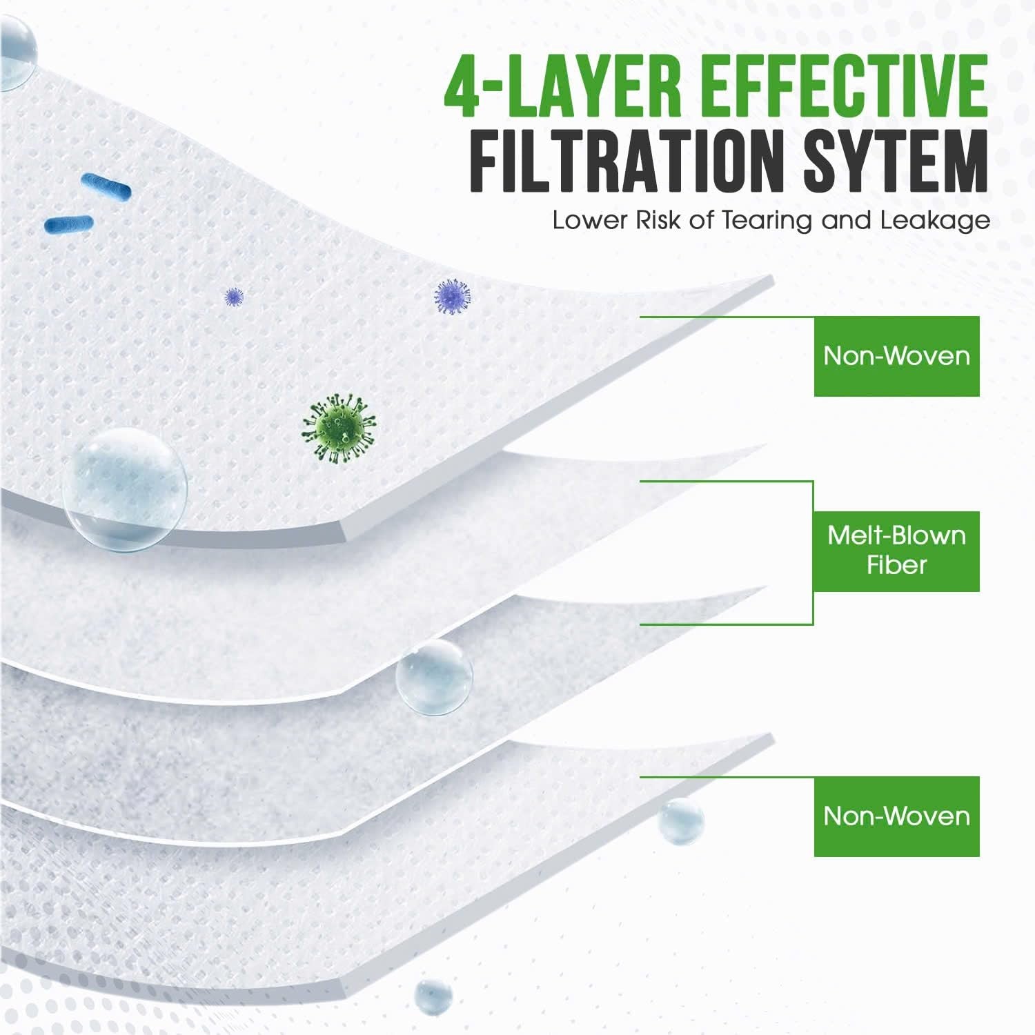 Bee Filter Vacuum Bags for iRobot i s j Series Roomba - 12 Count