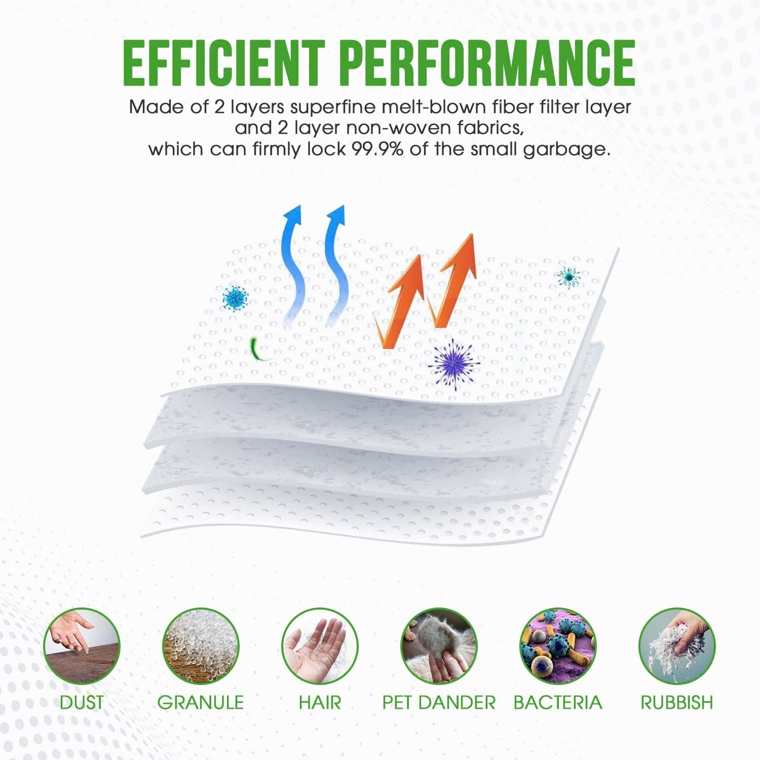 Bee Filter Vacuum Bags for iRobot i s j Series Roomba - 12 Count