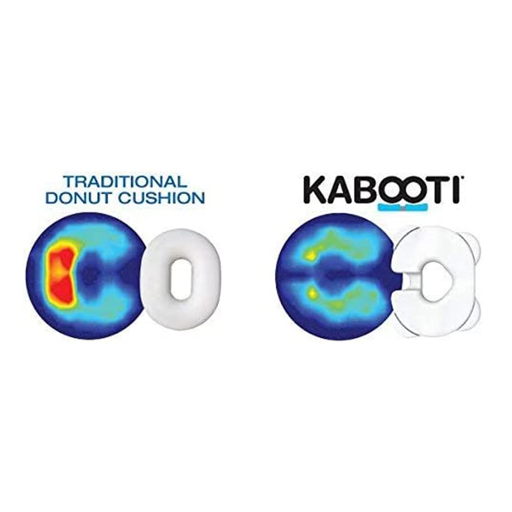 Contour Kabooti Coccyx Foam Seat Cushion Blue Ergonomic Orthopedic