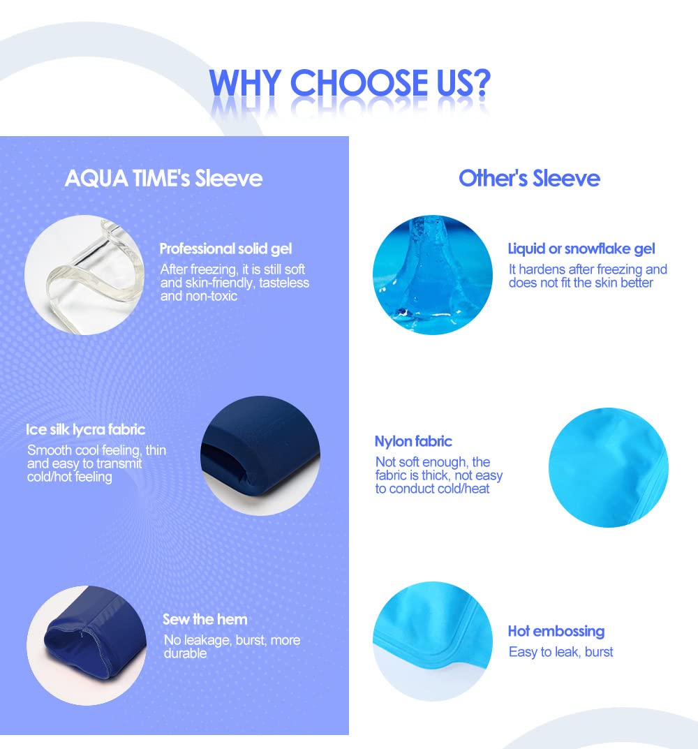 Ice Sleeve Wrap Elbow Knee Compression Gel Cold Pack Reusable Pain Relief Blue L