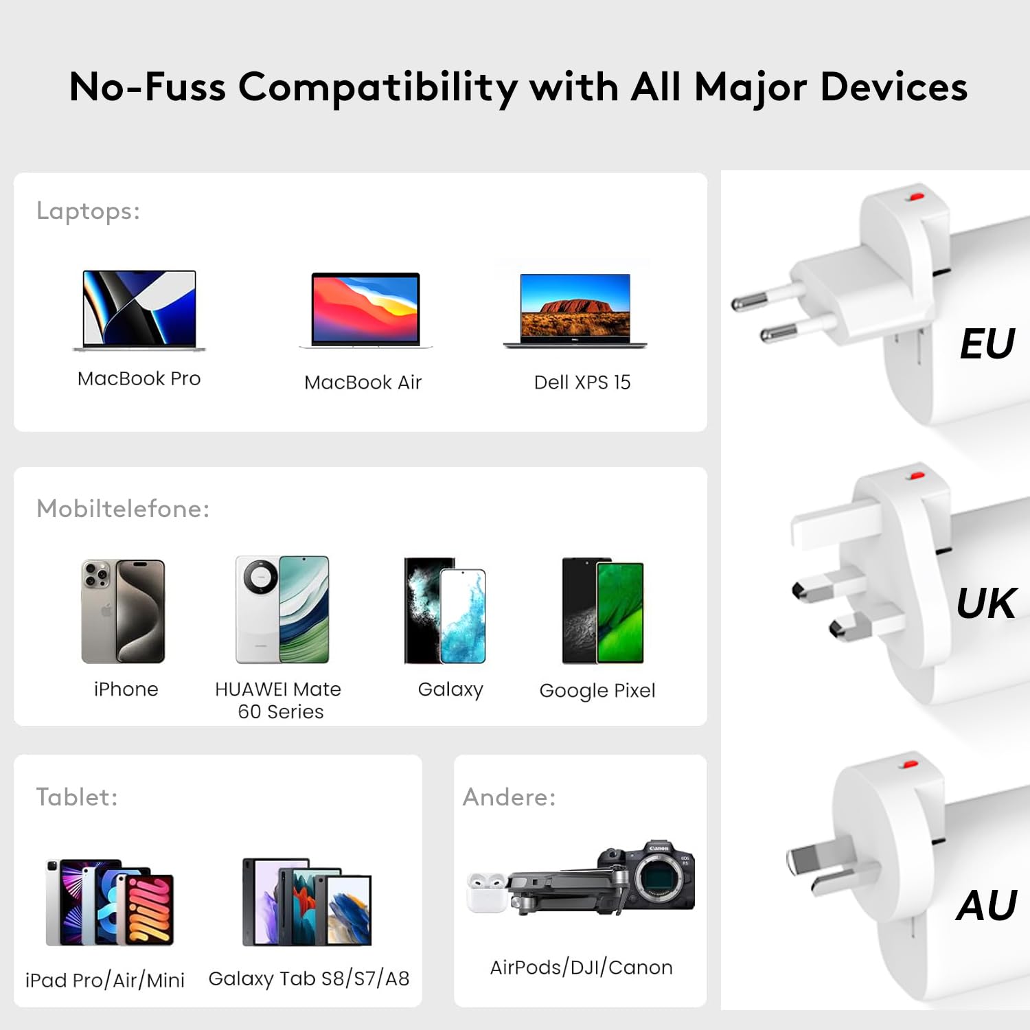 Qackenm 65W 3-Port GaN USB C Charger Foldable Fast Charging White