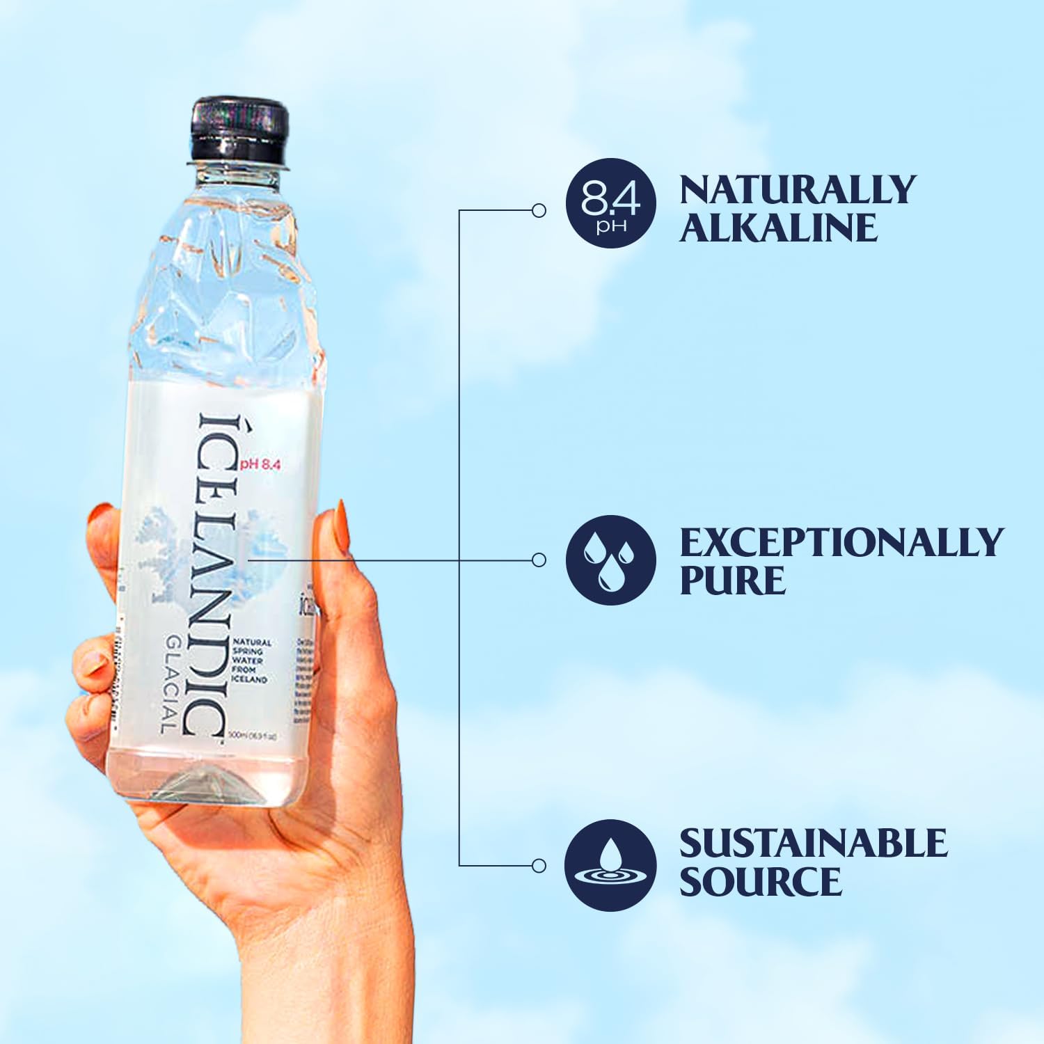 BestBy09/27 Icelandic Glacial Natural Spring Alkaline Water 500ml 6 Pack
