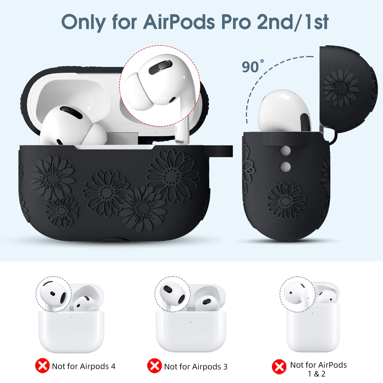 Adorve AirPods Pro 2 Silicone Case Flower Engraved Black Front LED Visible