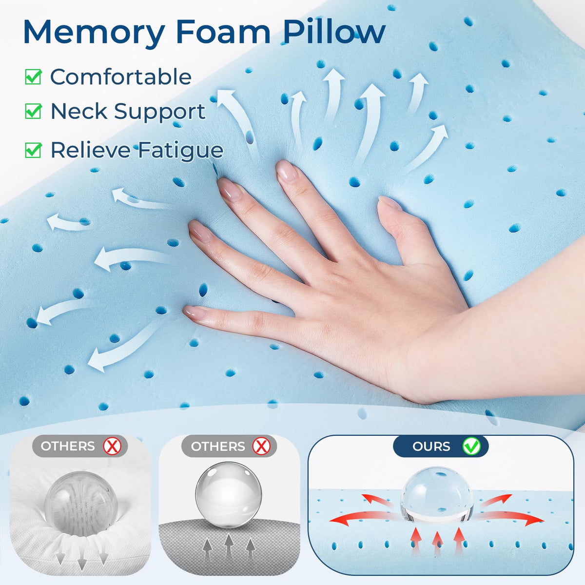 PEUJEW Neck Pillow for Sleeping, Travel Pillow, Camping Pillow, Ergonomic Memory Foam Compressible Medium Firm, Ideal for Home, Bedroom, Office and Camping (Orange, L)