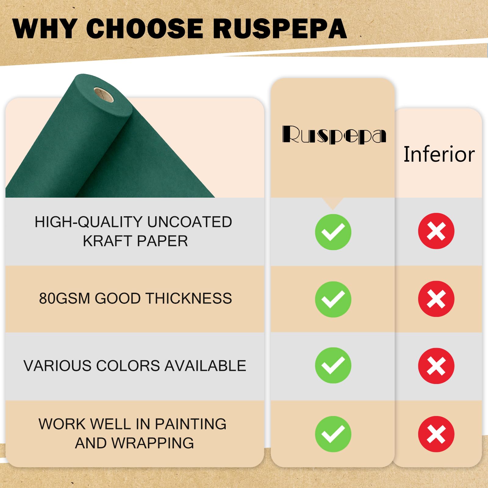 RUSPEPA Dark Green Kraft Wrapping Paper Roll 17.5x393in 80GSM Recyclable
