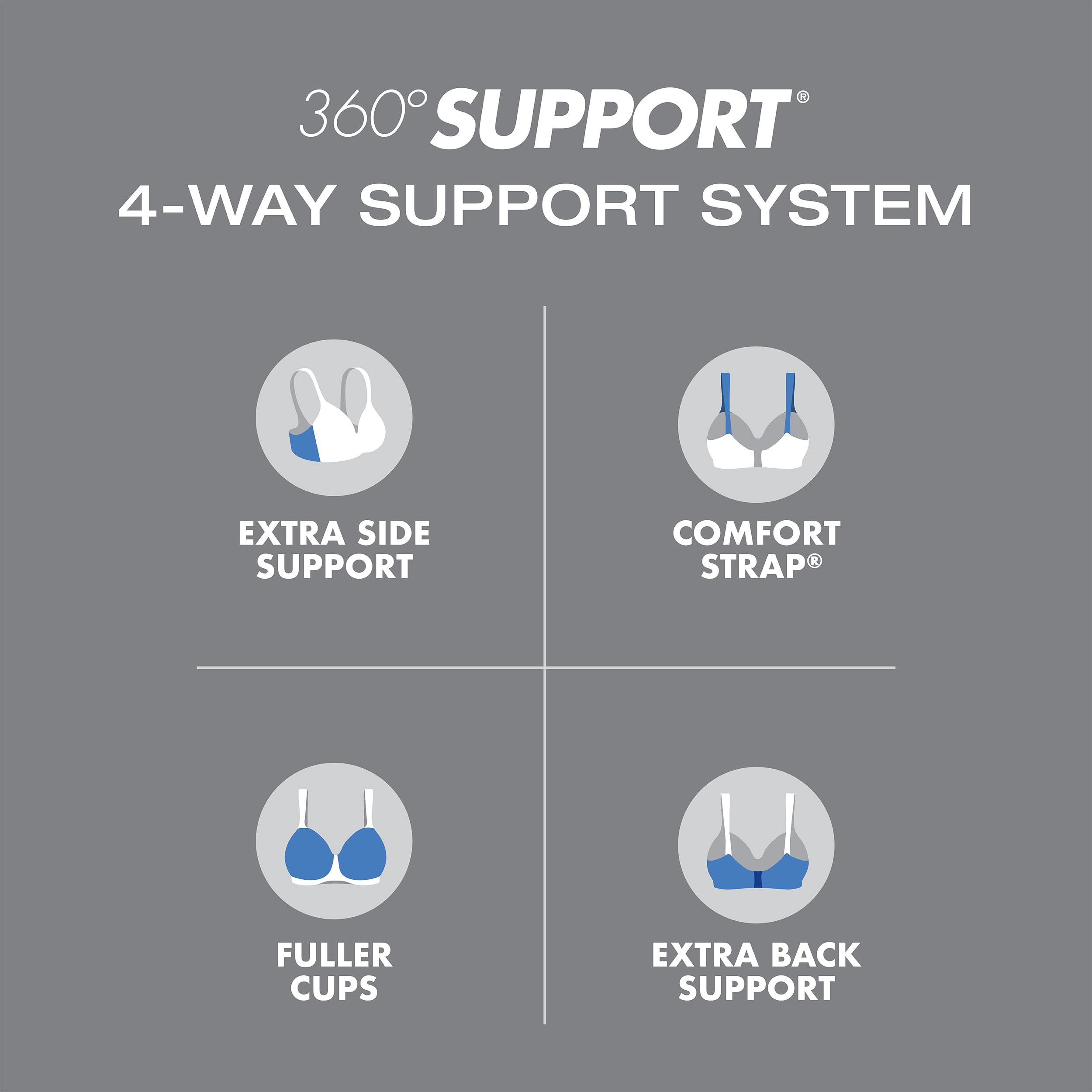 PLAYTEX Women's 18 Hour Extra Back Support Front Close Wireless Nude 2-Pack 36C