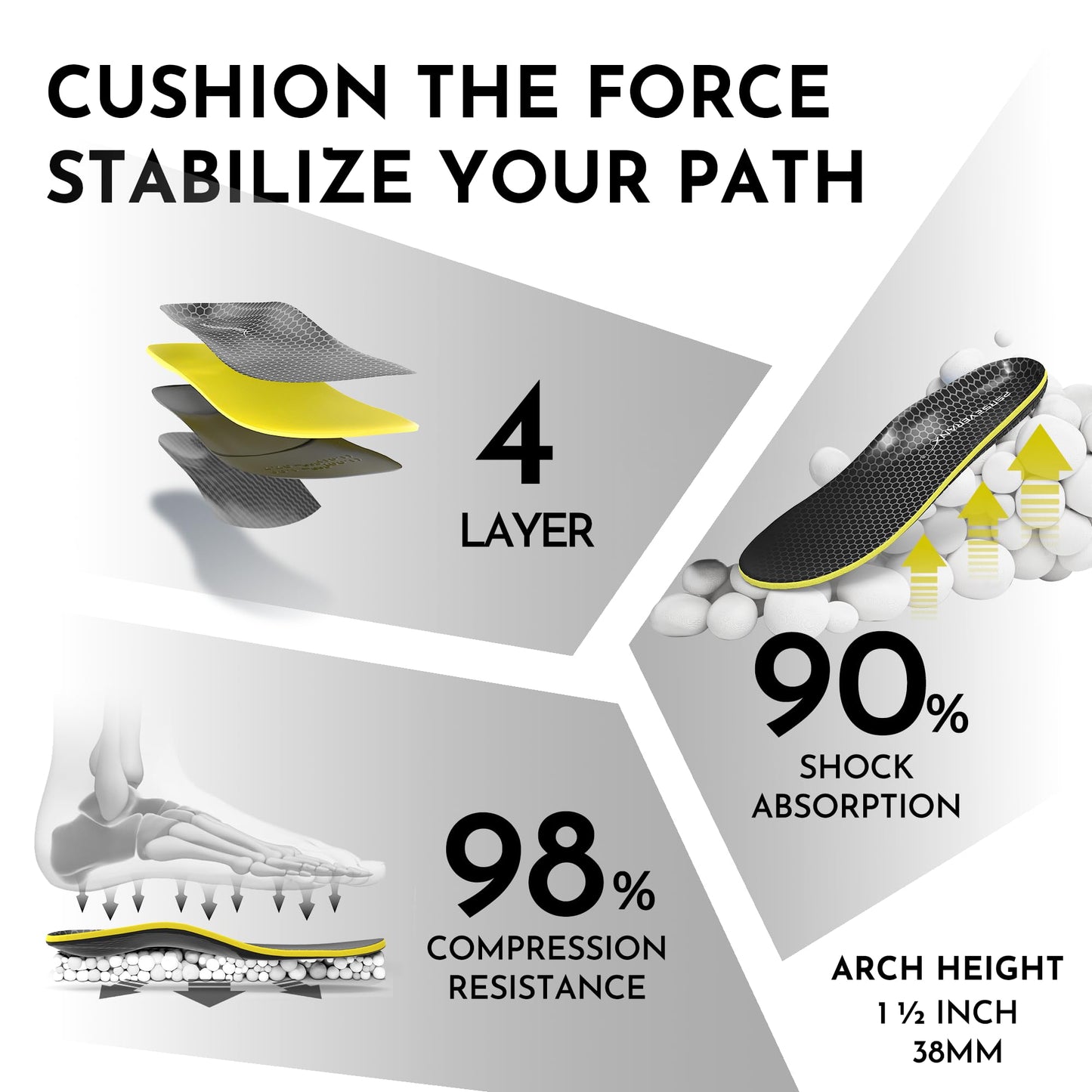 PerseveranX NASA Plantar Fasciitis Insoles Shock Absorb XL M12.5-14.5 W13.5-15.5