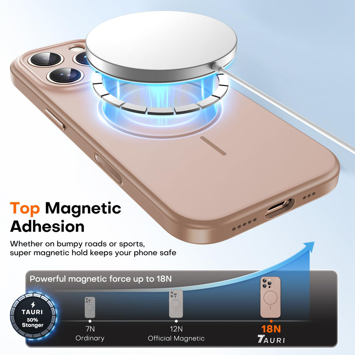 TAURI for iPhone 16 Pro Max Case, Upgrade Full Camera Protection, Camera Control, Compatible with Magsafe, Minimalist Slimmer Magnetic Phone Case for iPhone 16 Pro Max, Desert