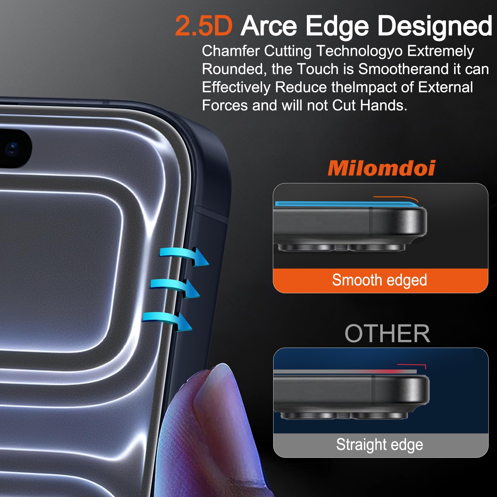 Milomdoi 3 Pack Matte Screen Protector iPhone 17 Pro Max Tempered Glass