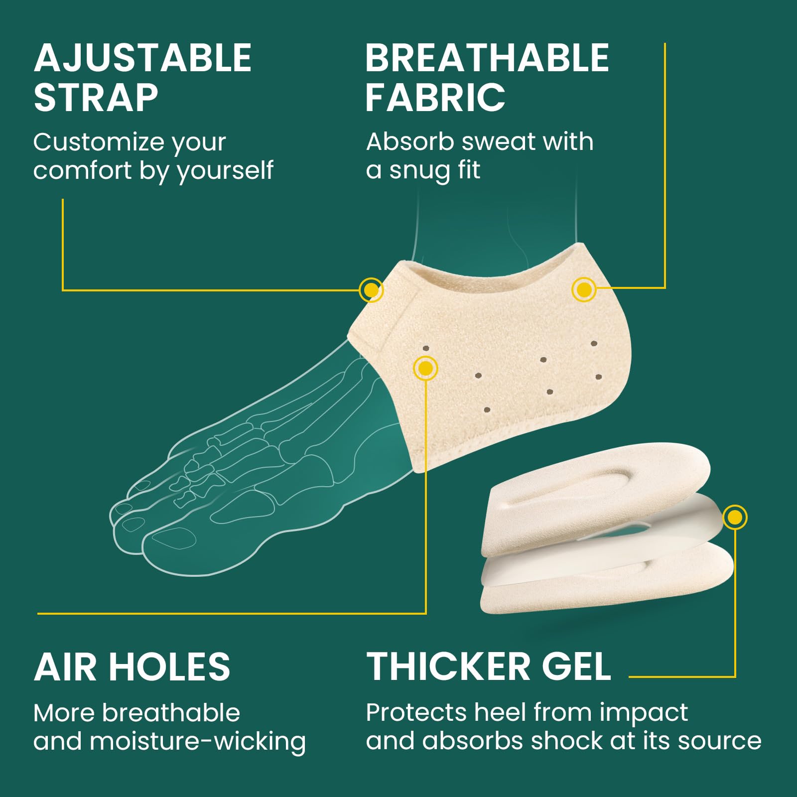 Welnove Heel Protectors for Plantar Fasciitis Pain Relief Size W4.5-9 M5-8