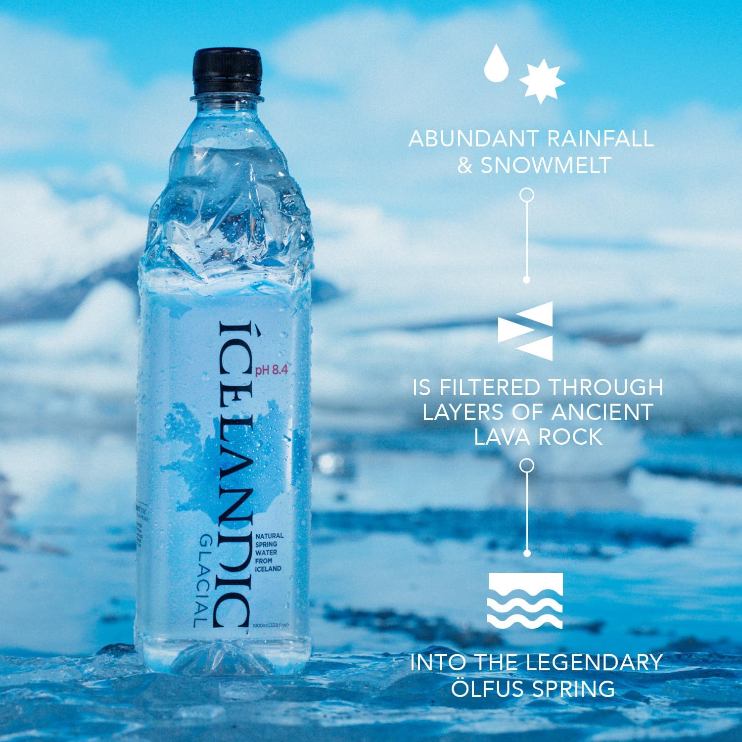 BestBy09/27 Icelandic Glacial Natural Spring Alkaline Water 500ml 6 Pack