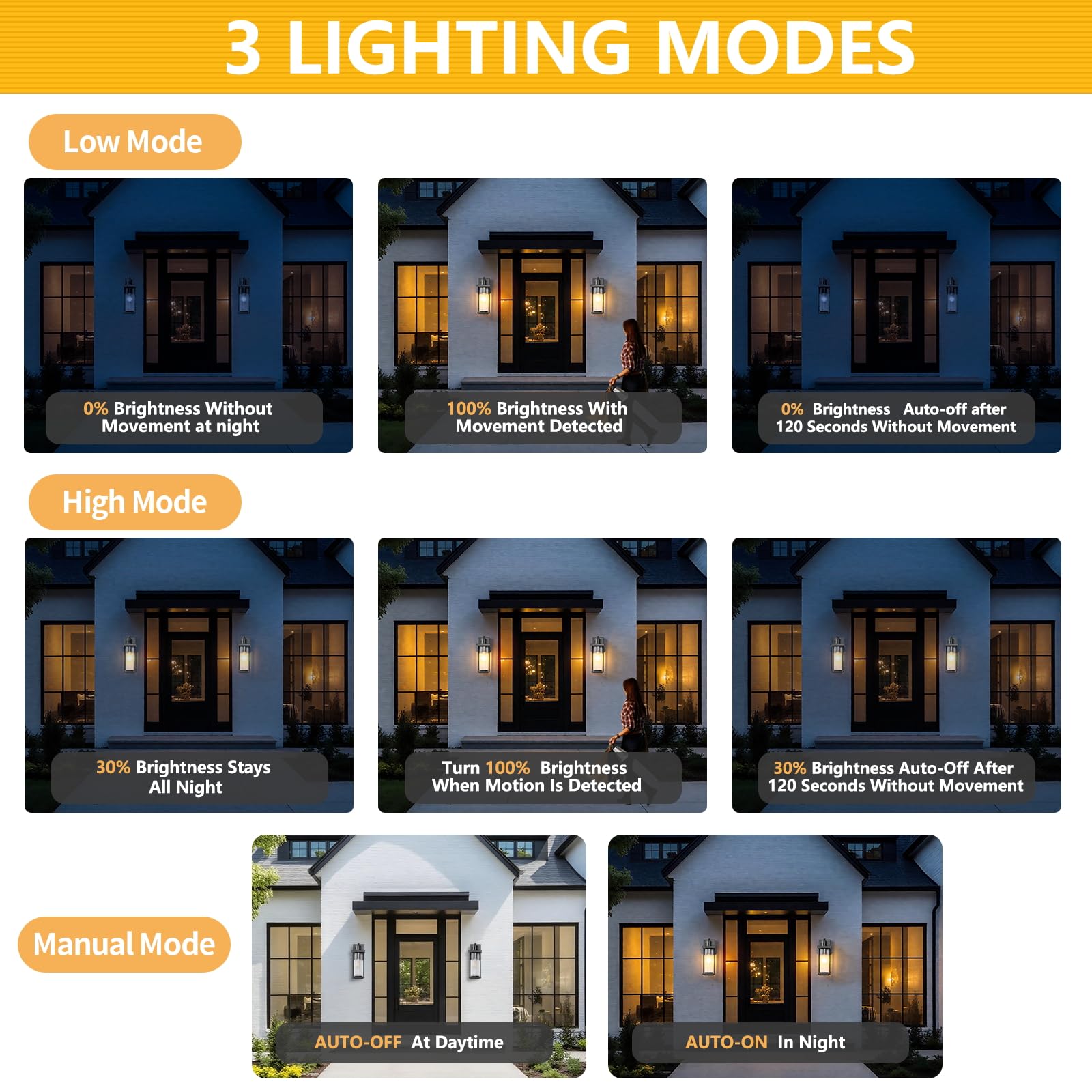 IDPUSEN 2 Pack Motion Sensor Outdoor Wall Lights Dusk to Dawn Black