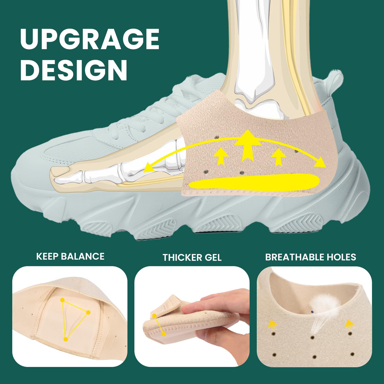 Welnove Heel Protectors for Plantar Fasciitis Pain Relief Size W4.5-9 M5-8
