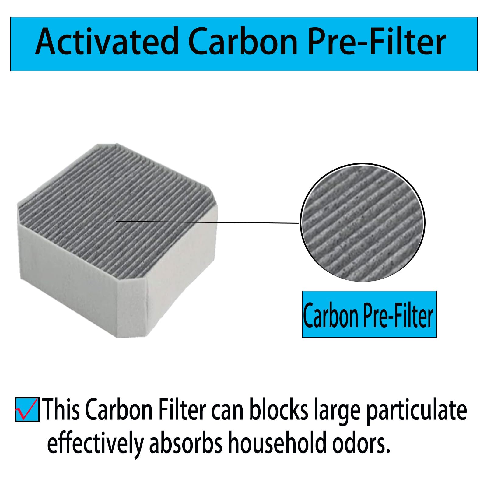 ZYBULSHJT 1+2 Replacement Filter Kit for Molekule Air Purifier PECO & Pre-Filter