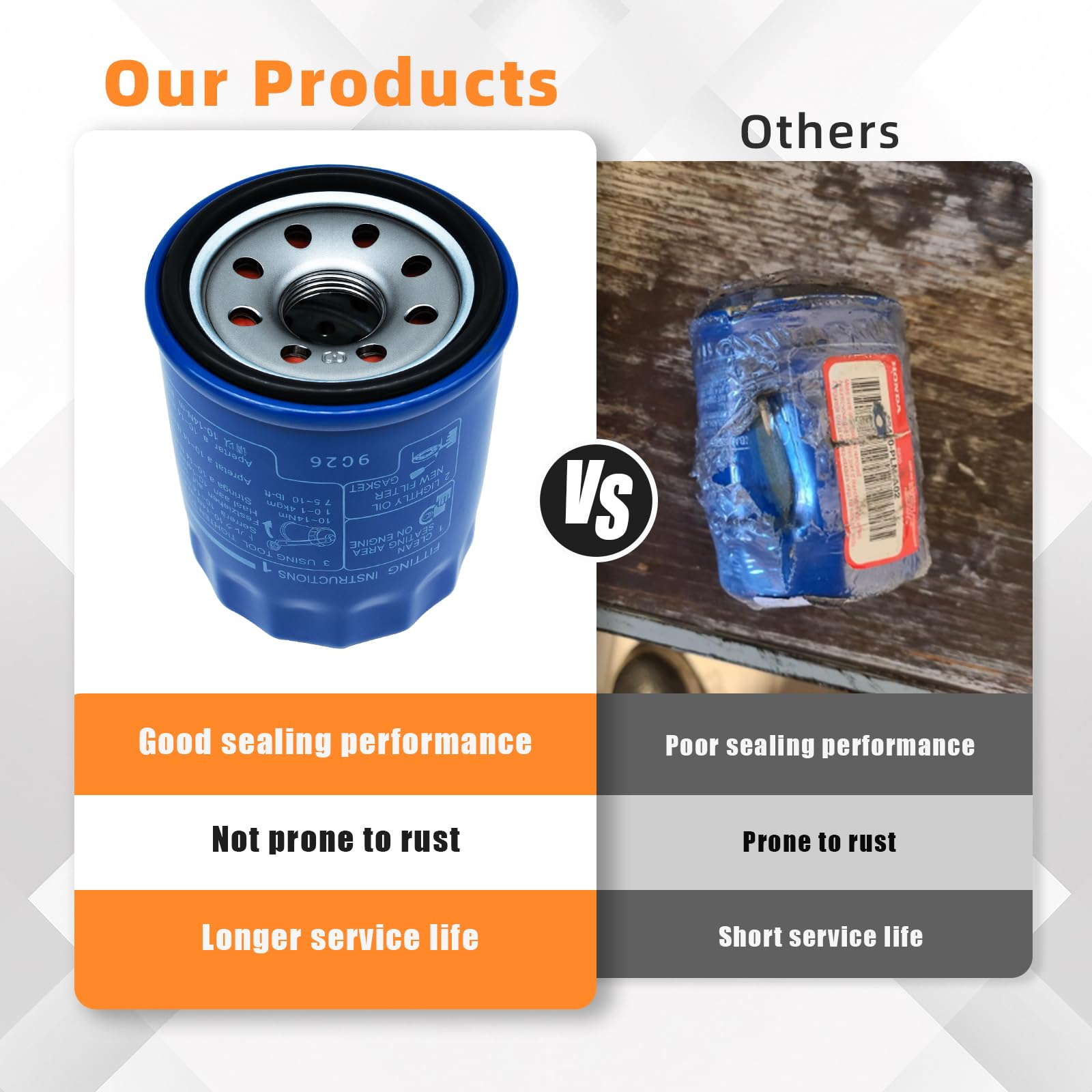 JEYPSHQP Oil Filters 15400-PLM-A02/A01 for Honda GX/GXV Engines 2 Pack