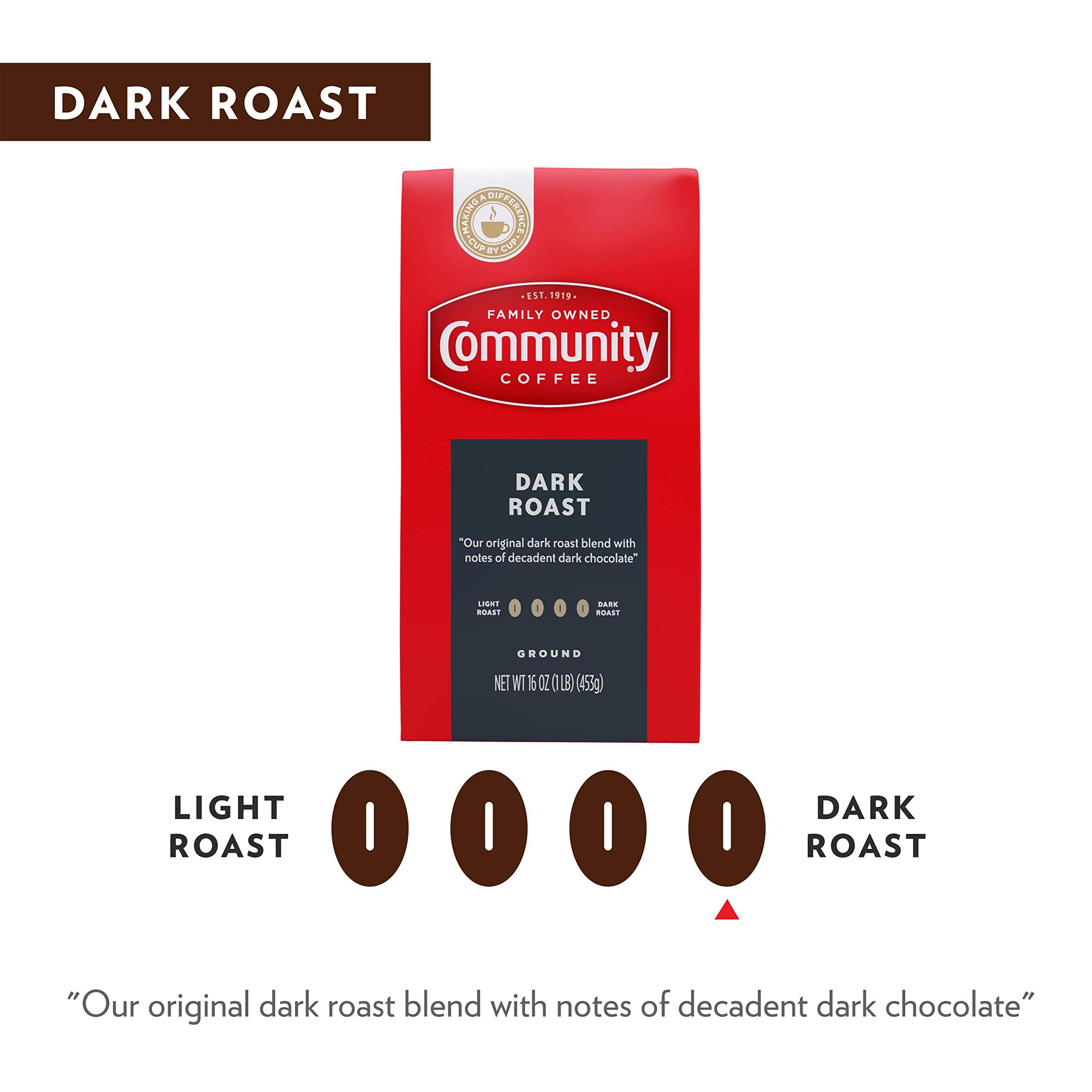 BestBy09/26 Community Coffee Dark Roast Ground Coffee 23oz Vacuum Packed Bag