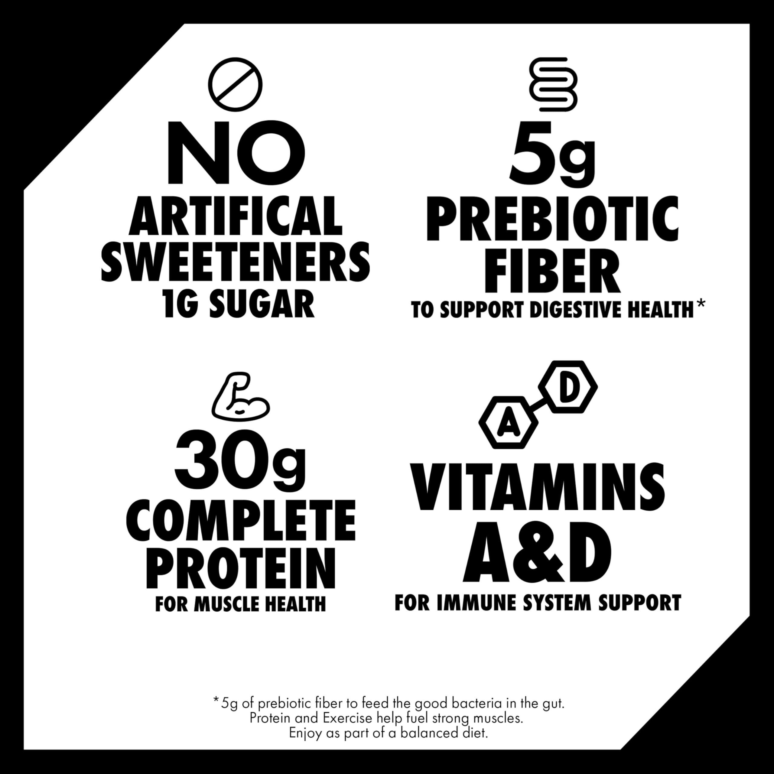 BestBy11/26 Oikos Protein Shake Vanilla 30g Protein 5g Fiber 12 fl oz 12 Ct
