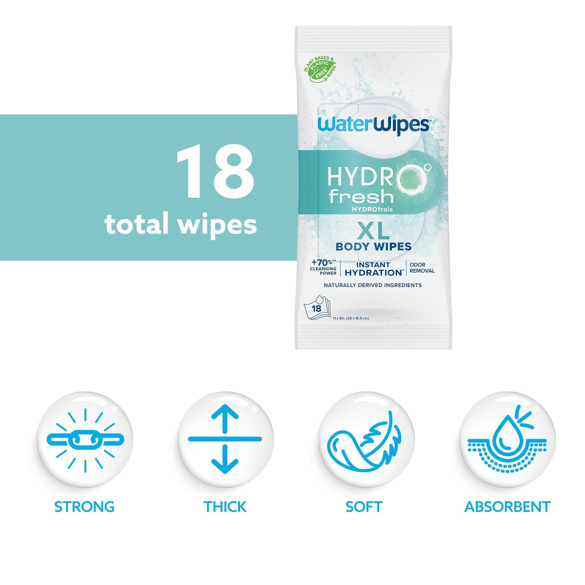 Best By 08/2027 WaterWipes HydroFresh Refresh Wipes, Stay Clean & Refreshed, XL