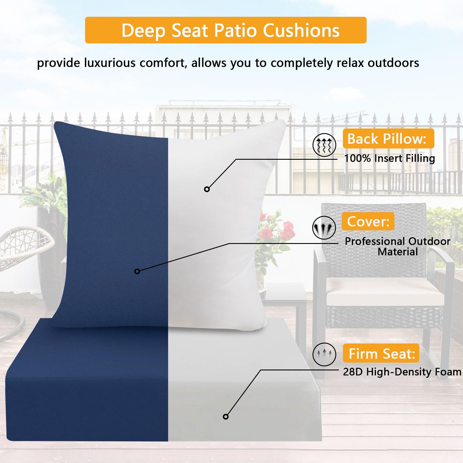 famibay Outdoor Chair Cushions Set 2 Waterproof UV Resistant 22x22 Navy