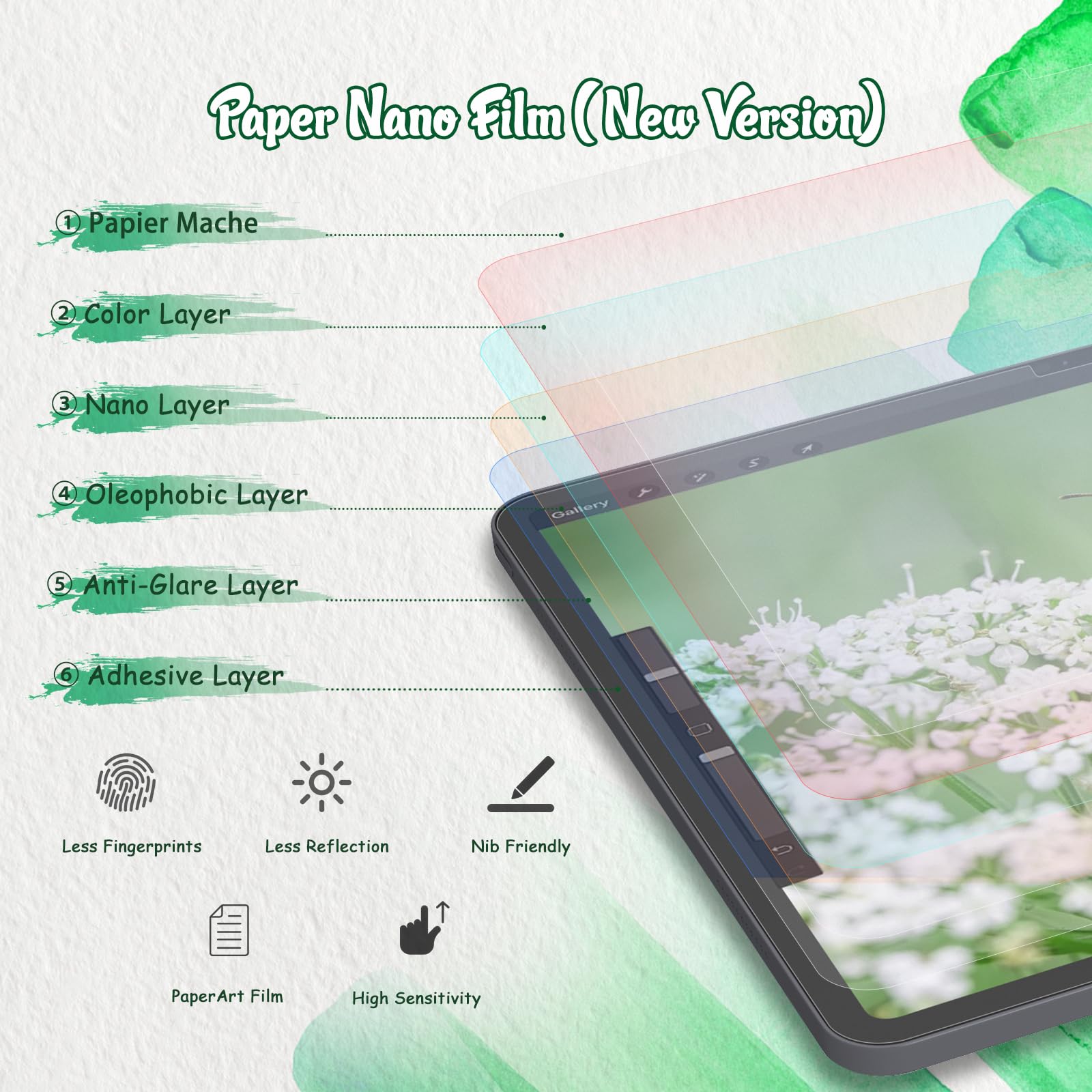 Bioton 2 Pack Paper Nano Screen Protector iPad Air 13" M3/M2 & Pro M4 13"
