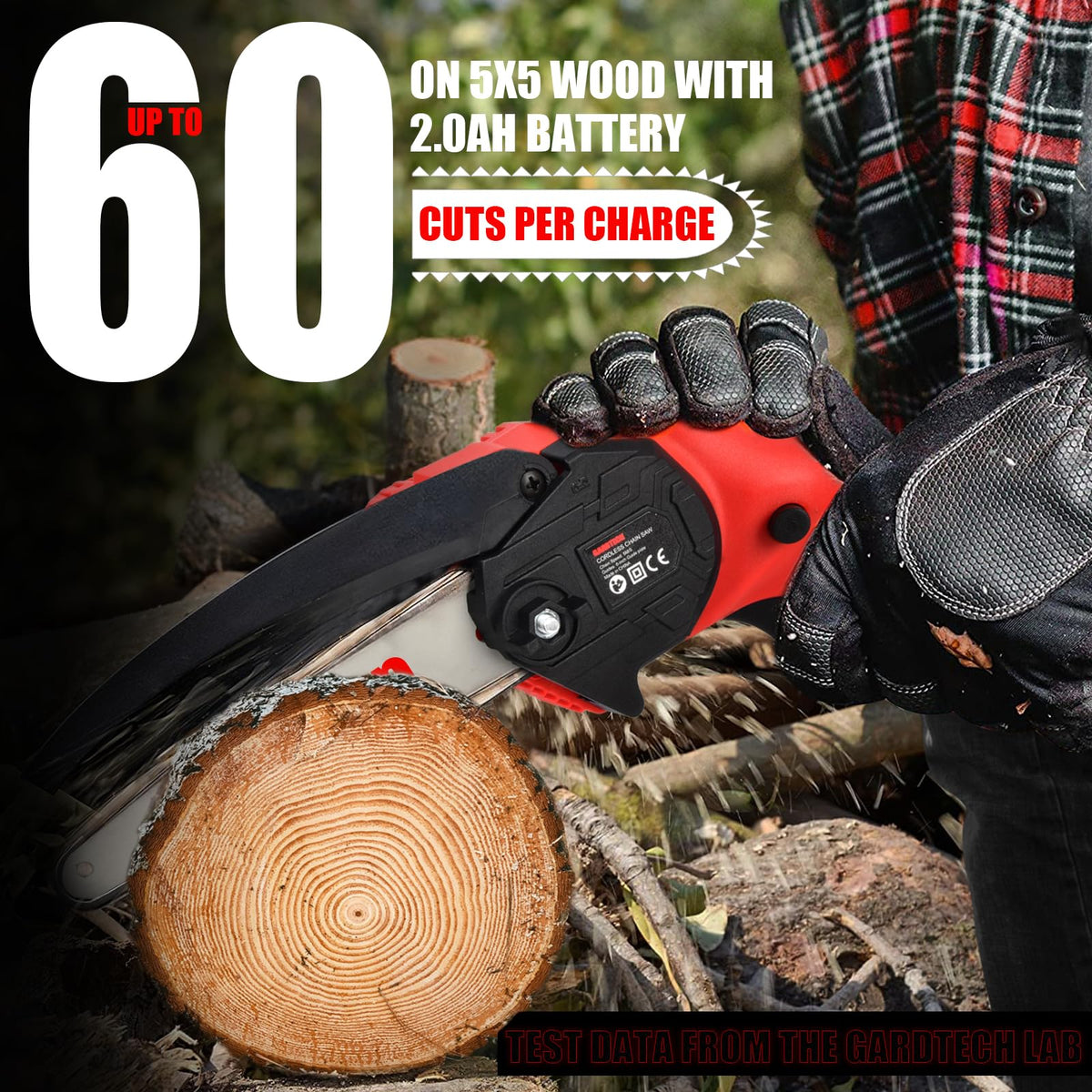 GARDTECH Mini Chainsaw Cordless 6 Inch - Portable Electric Chainsaw Cordless Battery Powered, Handheld Small Chain Saw with 2-side Security Lock [Southpaws Friendly] for Wood Cutting, Pruning Branches