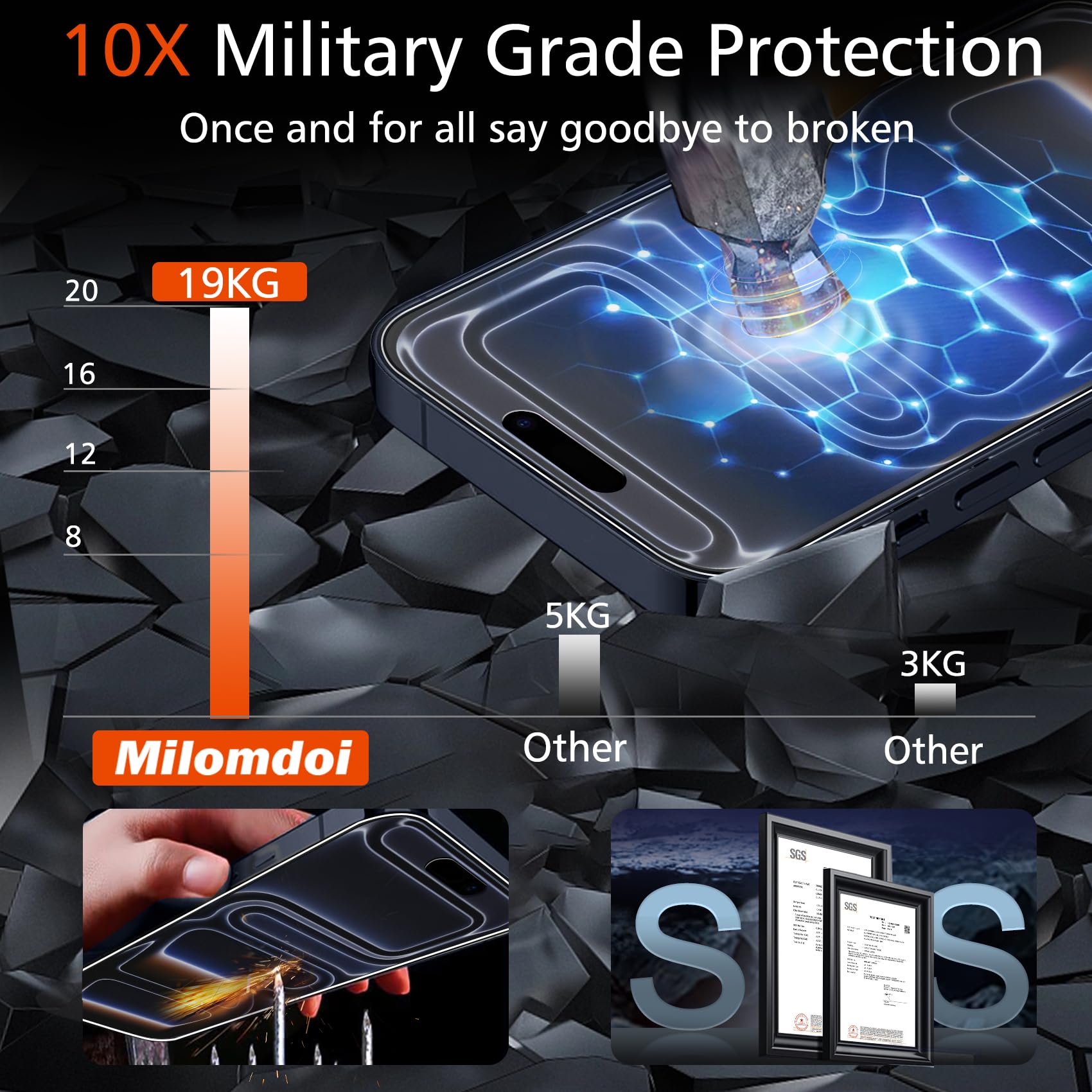 Milomdoi 3 Pack Matte Screen Protector iPhone 17 Pro Max Tempered Glass