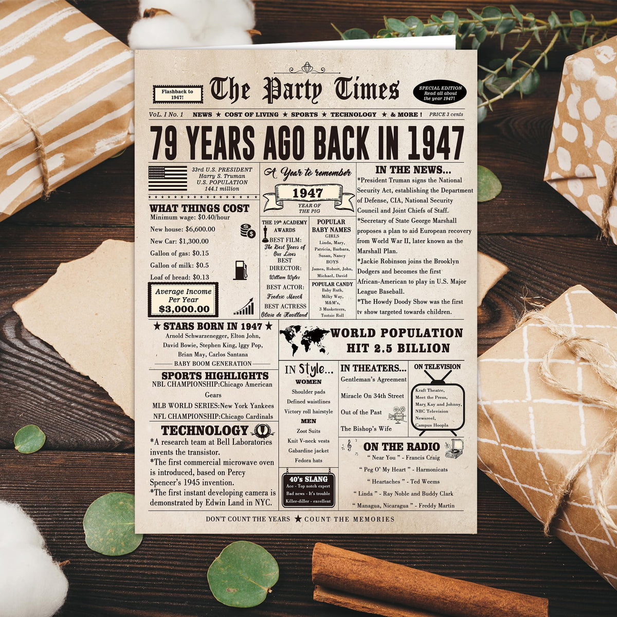 Ziwenhu 79th Birthday Card with Envelope, Vintage 1947 Newspaper Design