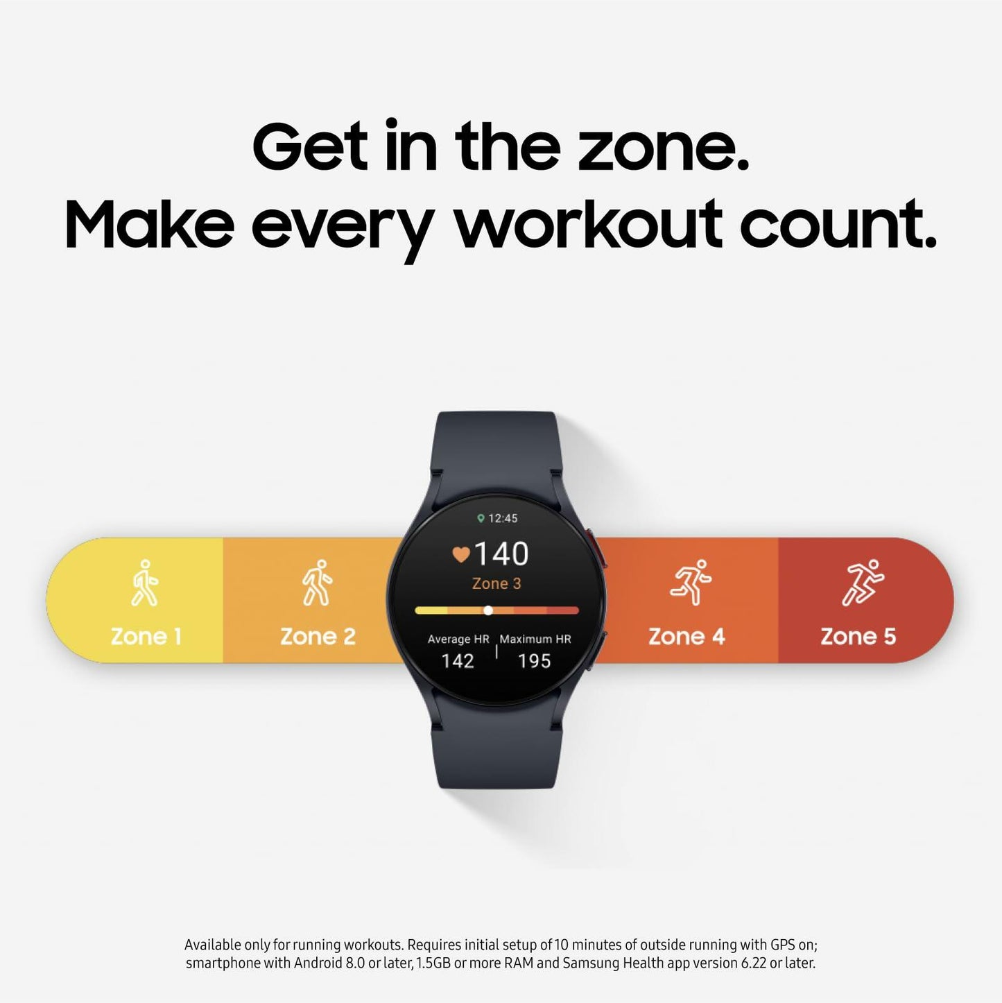 Samsung Galaxy Watch 6 40mm Bluetooth US Version– Graphite, New Sealed