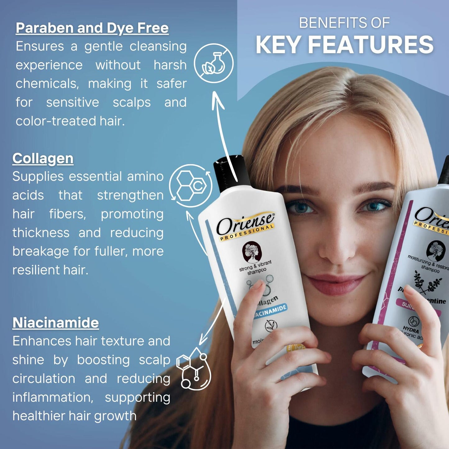 Oriense Collagen & Niacinamide Shampoo – Moisturizing, Paraben-Free, 16.9 fl oz