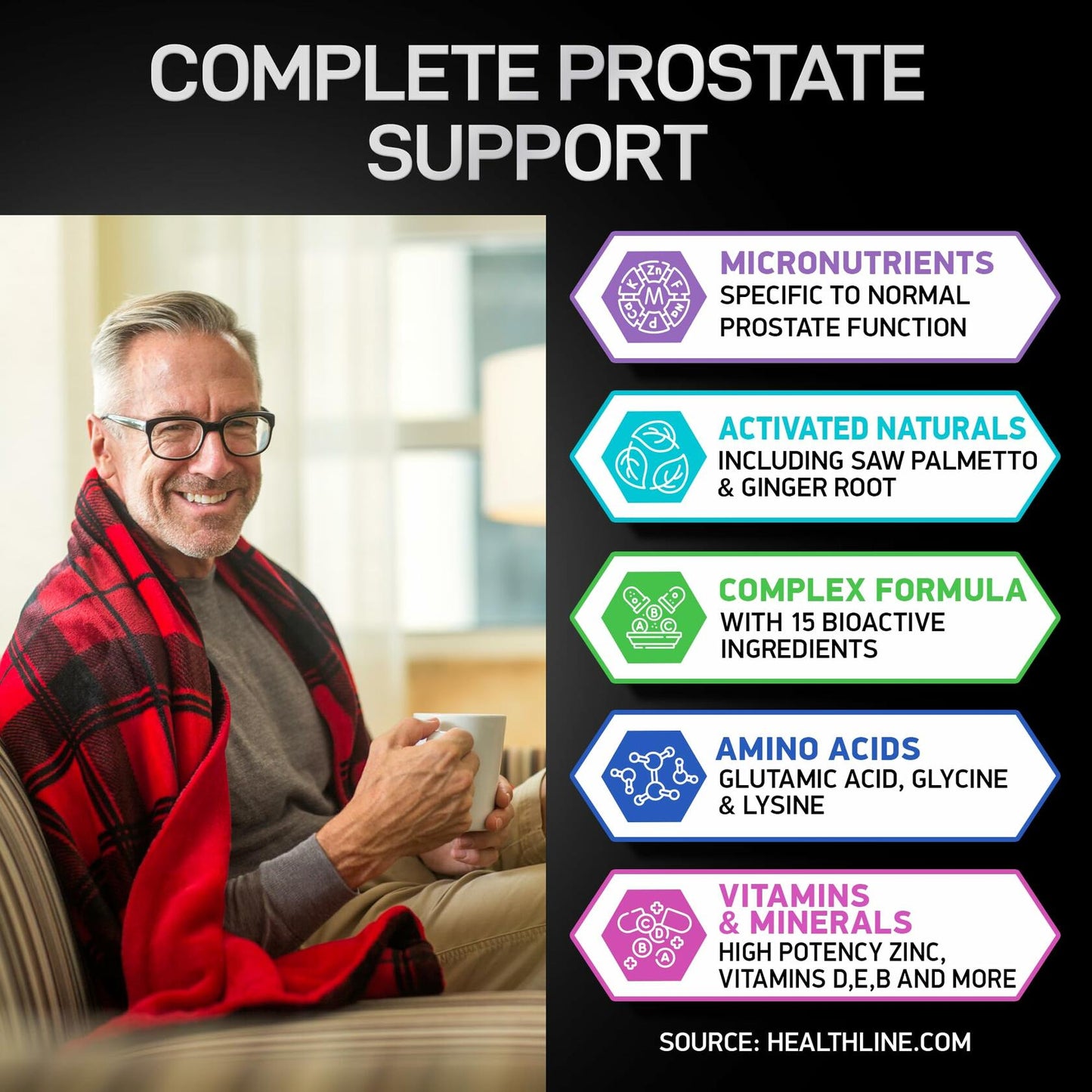 BIOACTIVE LABS Prostate Supplement – Saw Palmetto & Pumpkin, 180 Tabs
