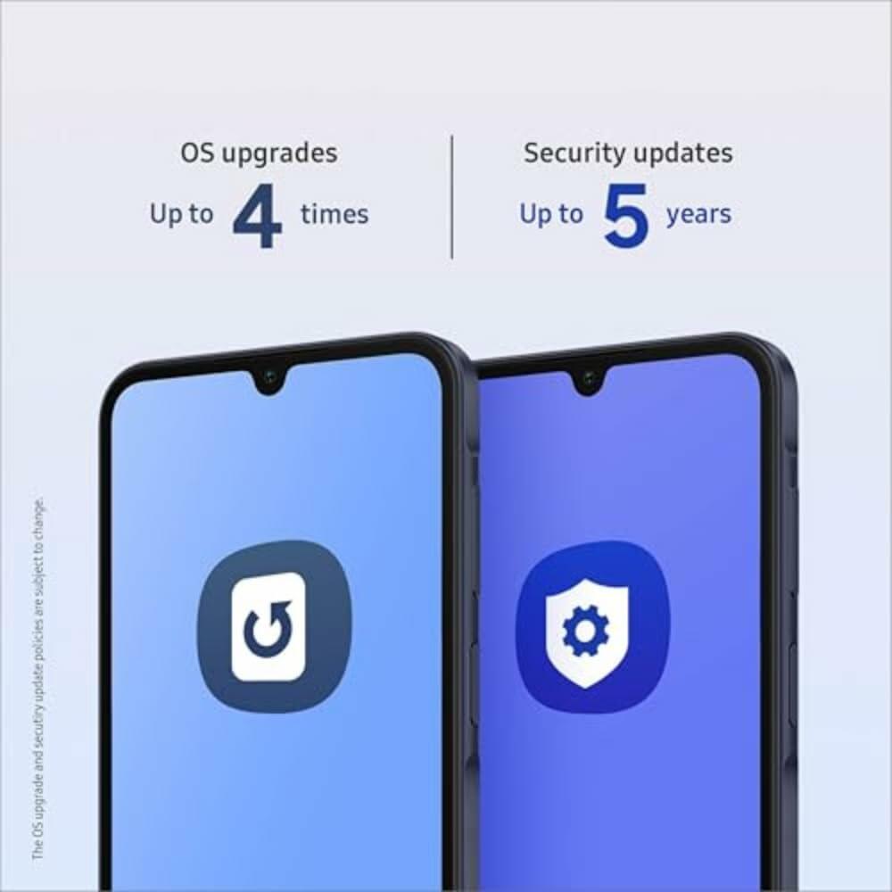 Samsung Galaxy A15 5G 128GB Unlocked – Light Blue, New Sealed