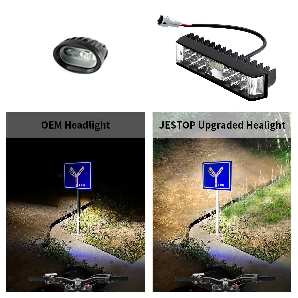 JESTOP LED Headlight Kit for Sur-Ron Segway Black Plug & Play
