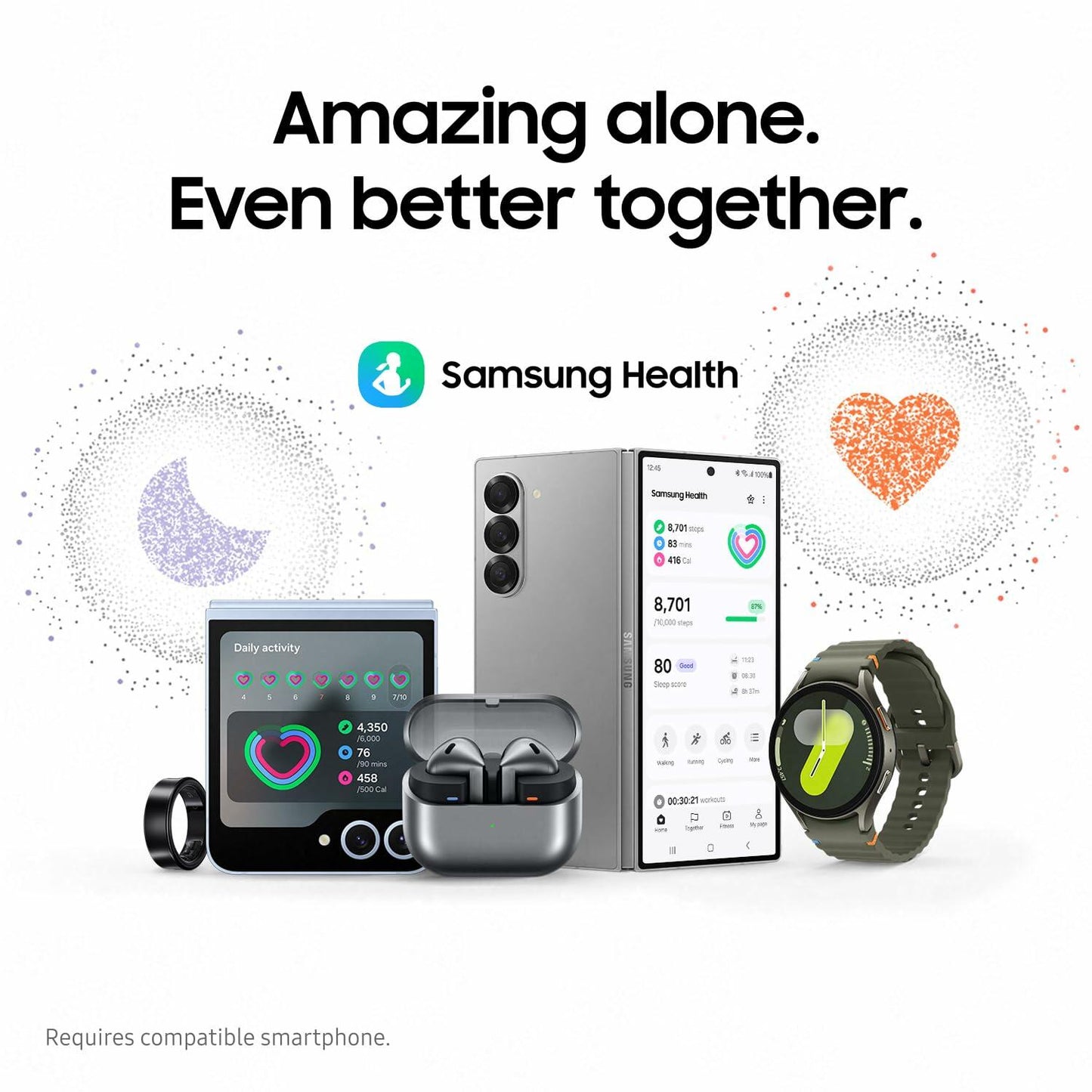 Samsung Galaxy Watch 7 40mm LTE Cream – New Sealed US Version