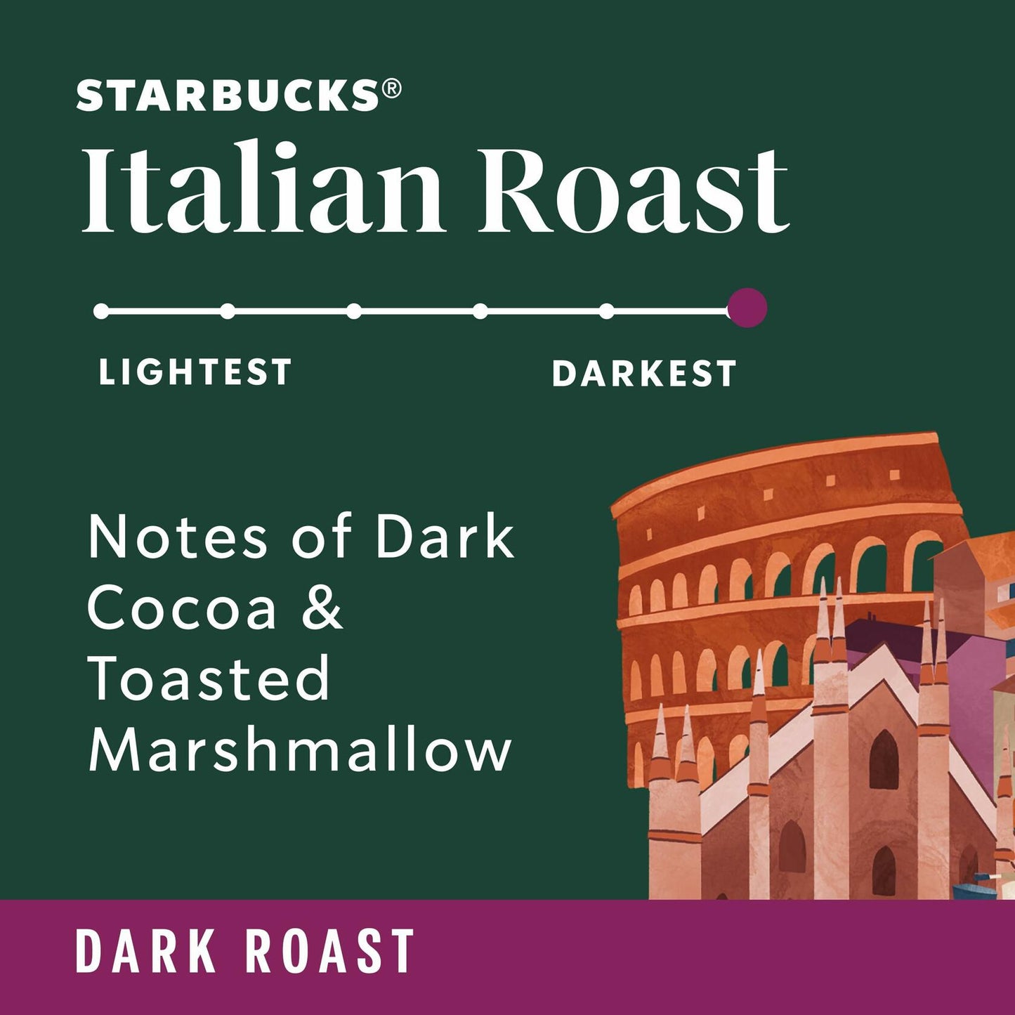 Starbucks Italian Roast K-Cup Pods 10ct Dark Roast 100% Arabica Coffee