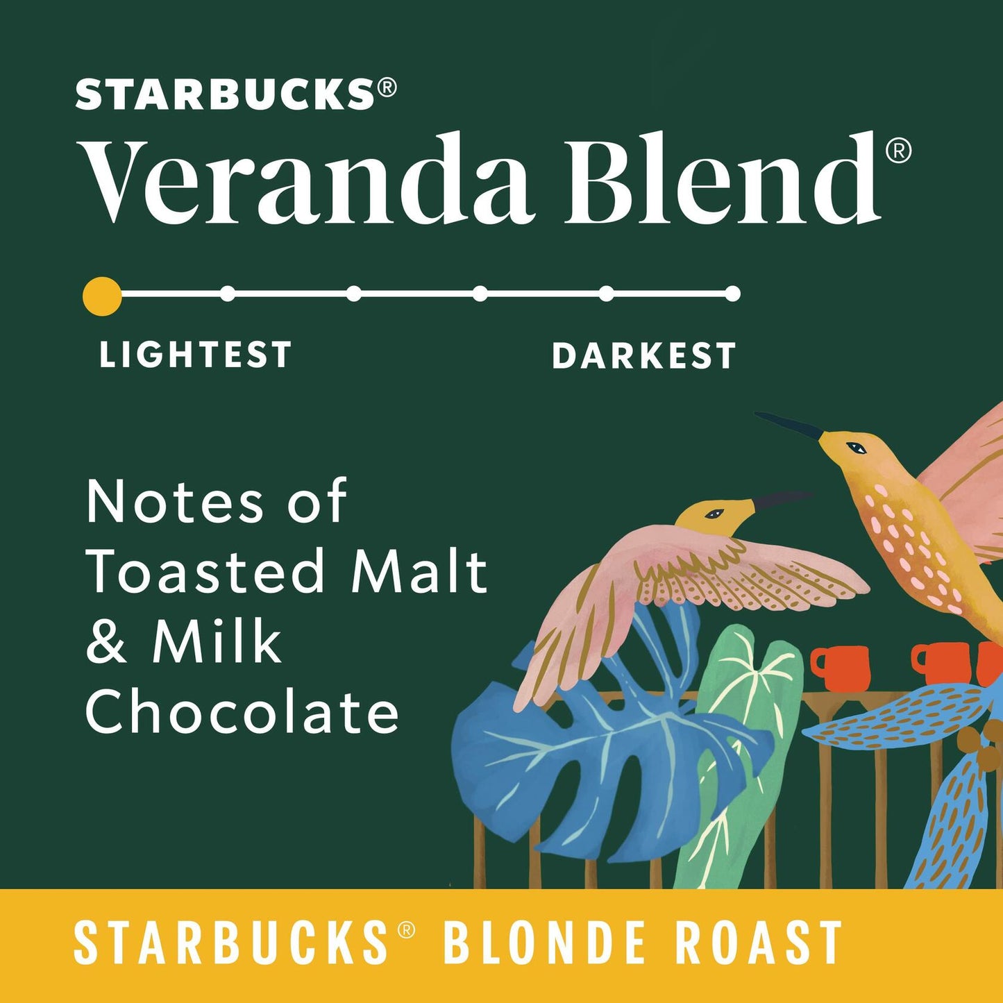 Starbucks Veranda Blend K-Cup Pods 40ct Light Roast