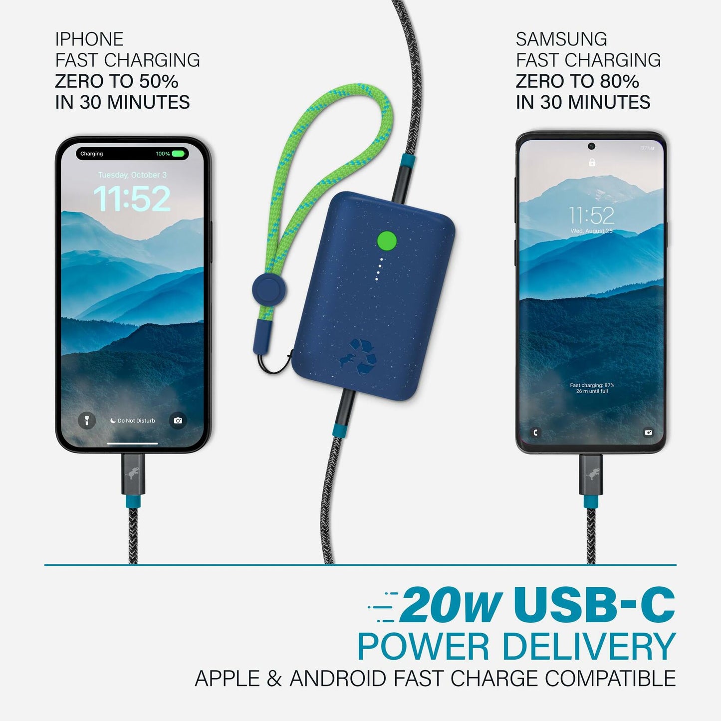 Nimble Champ 10,000mAh 20W Dual USB-C PD Portable Charger – New Sealed