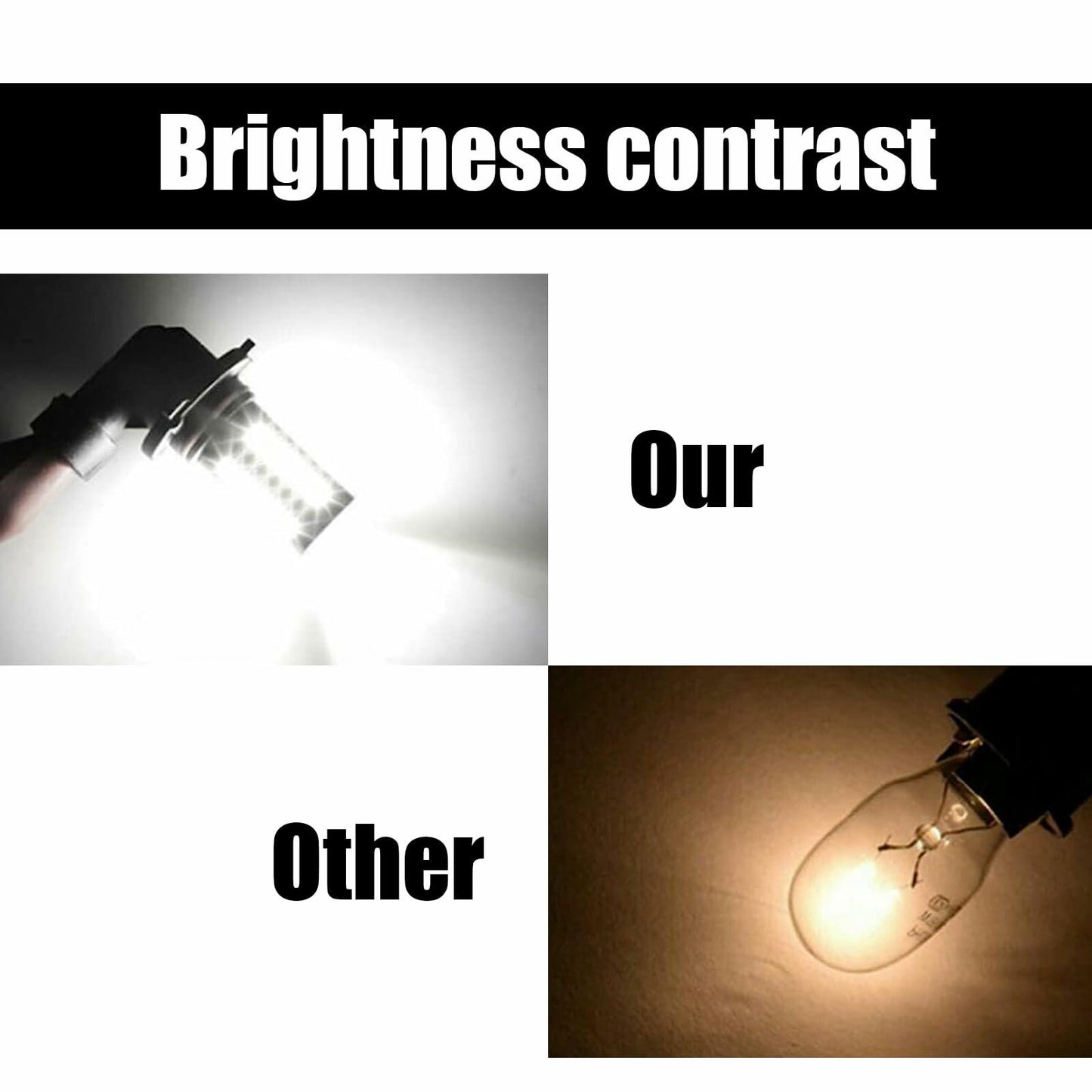 GKmow 2-Pack 9006 LED Fog Light Bulbs 6500K White 2800 Lumens Super Bright