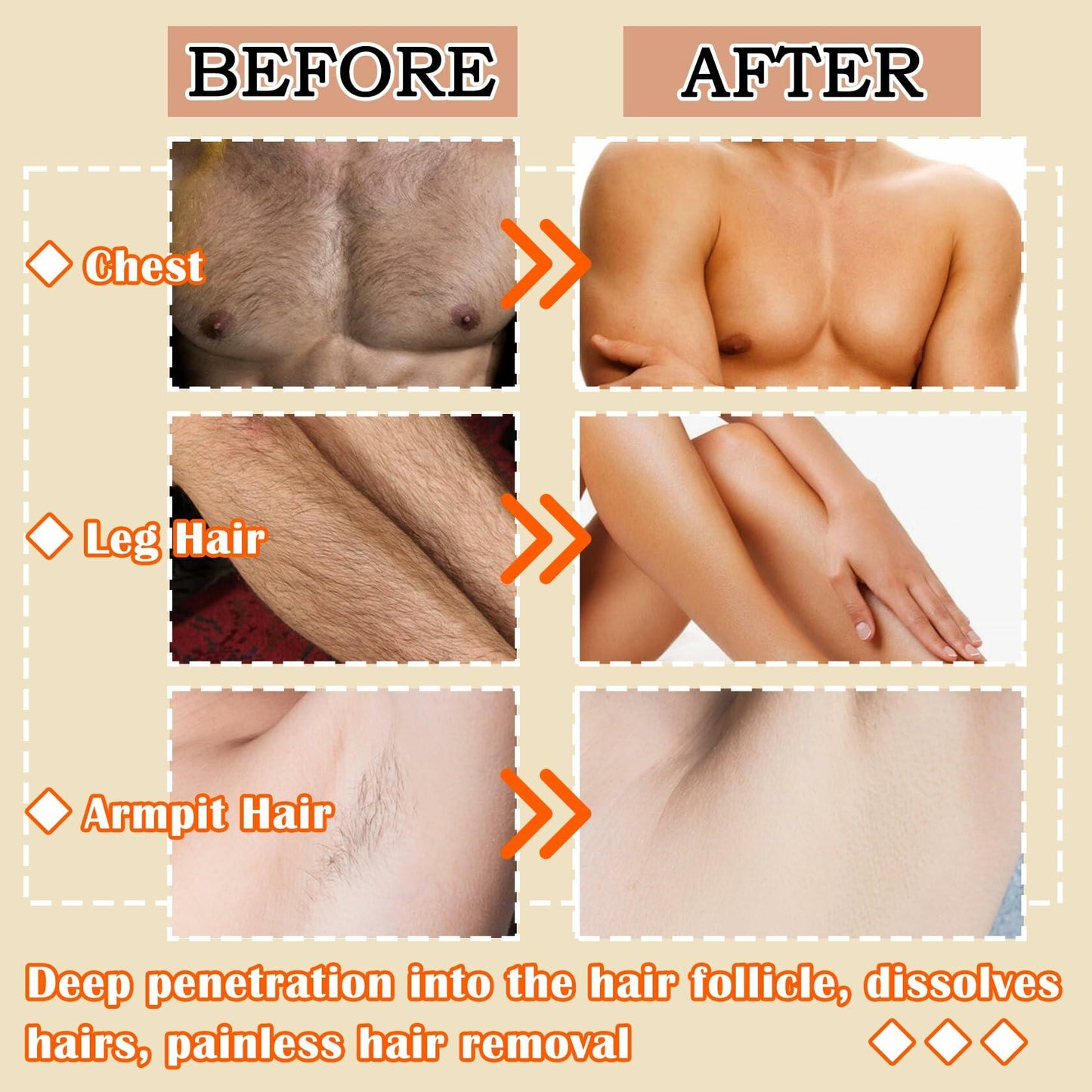 Moisturizing Long-Lasting Flawless Hair Removal Cream for Body & Face 2oz