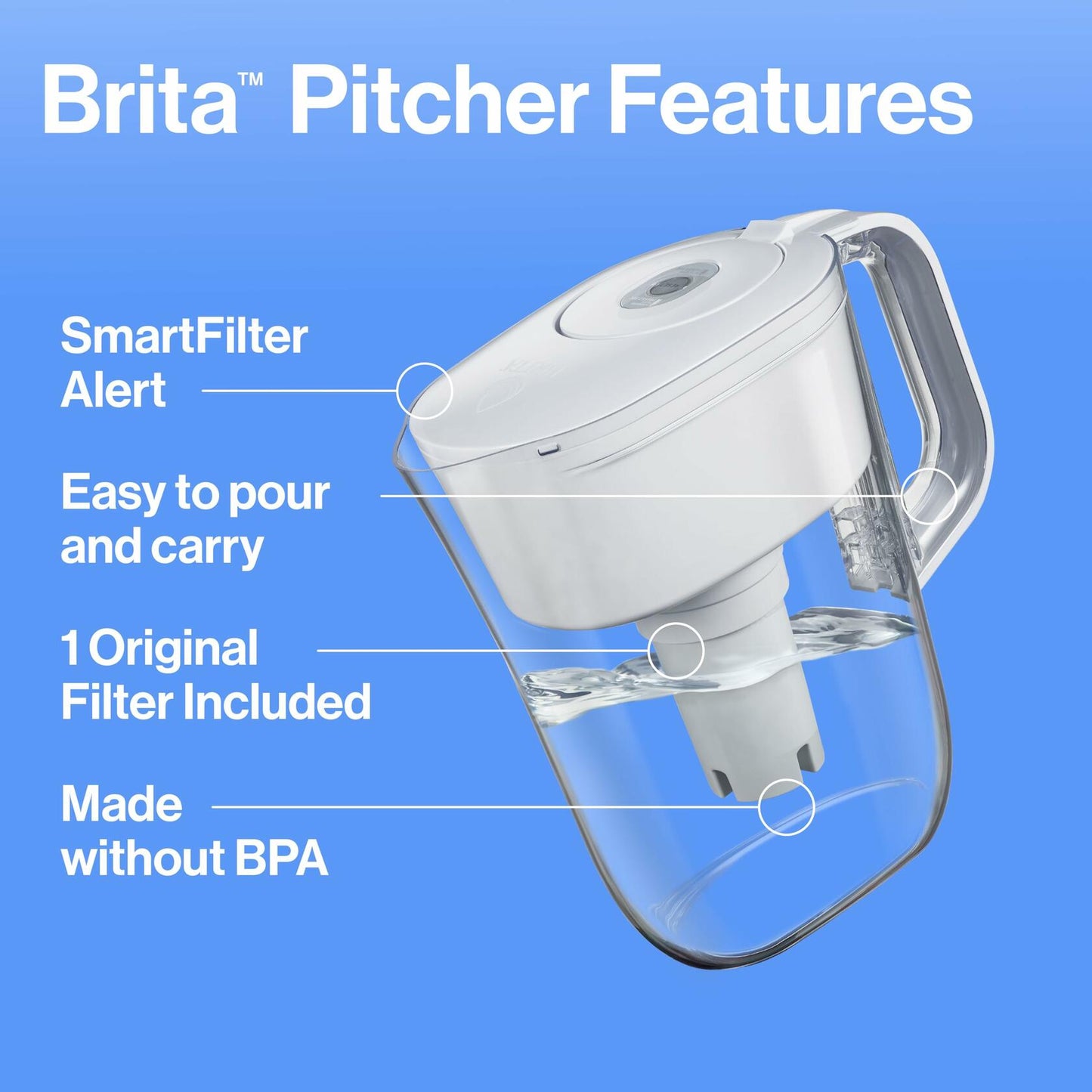 Brita Water Filter Pitcher 6-Cup White BPA-Free with 1 Standard Filter