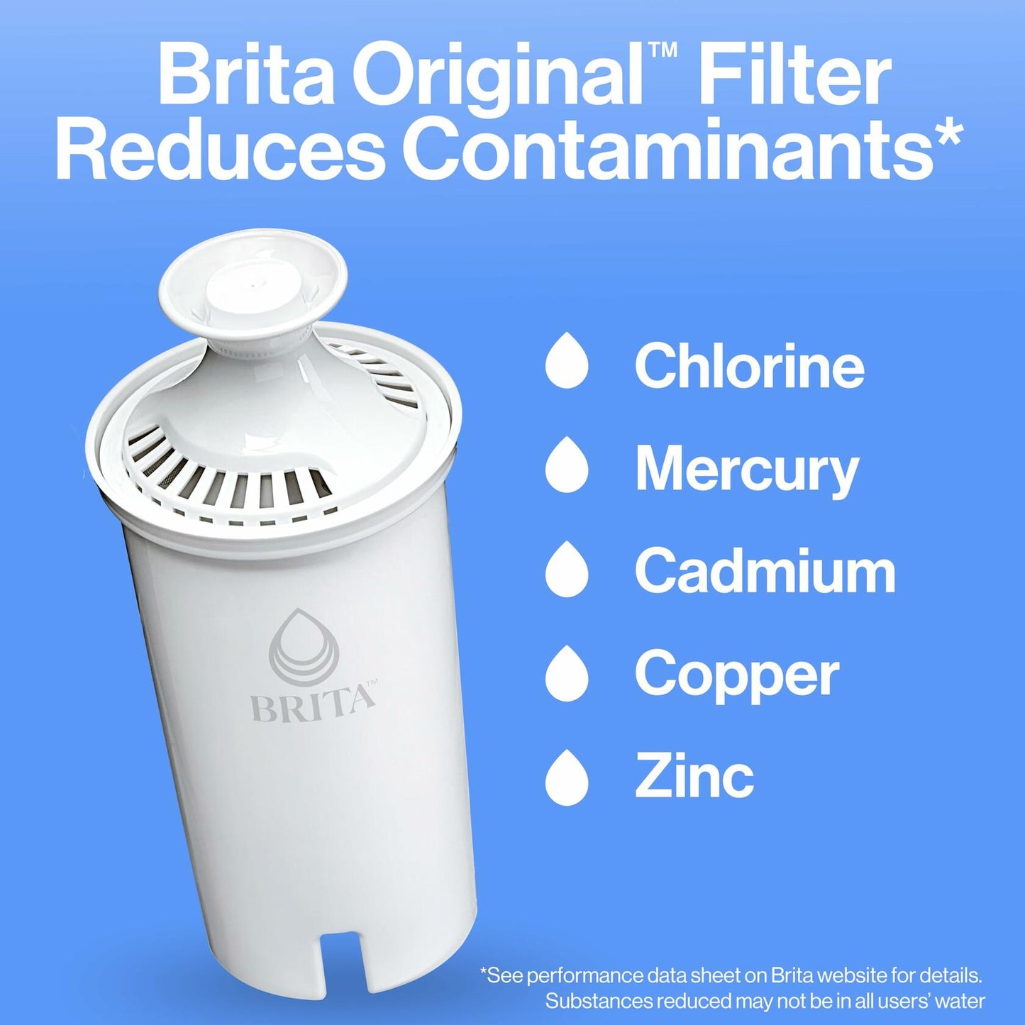 Brita Water Filter Pitcher 6-Cup White BPA-Free with 1 Standard Filter