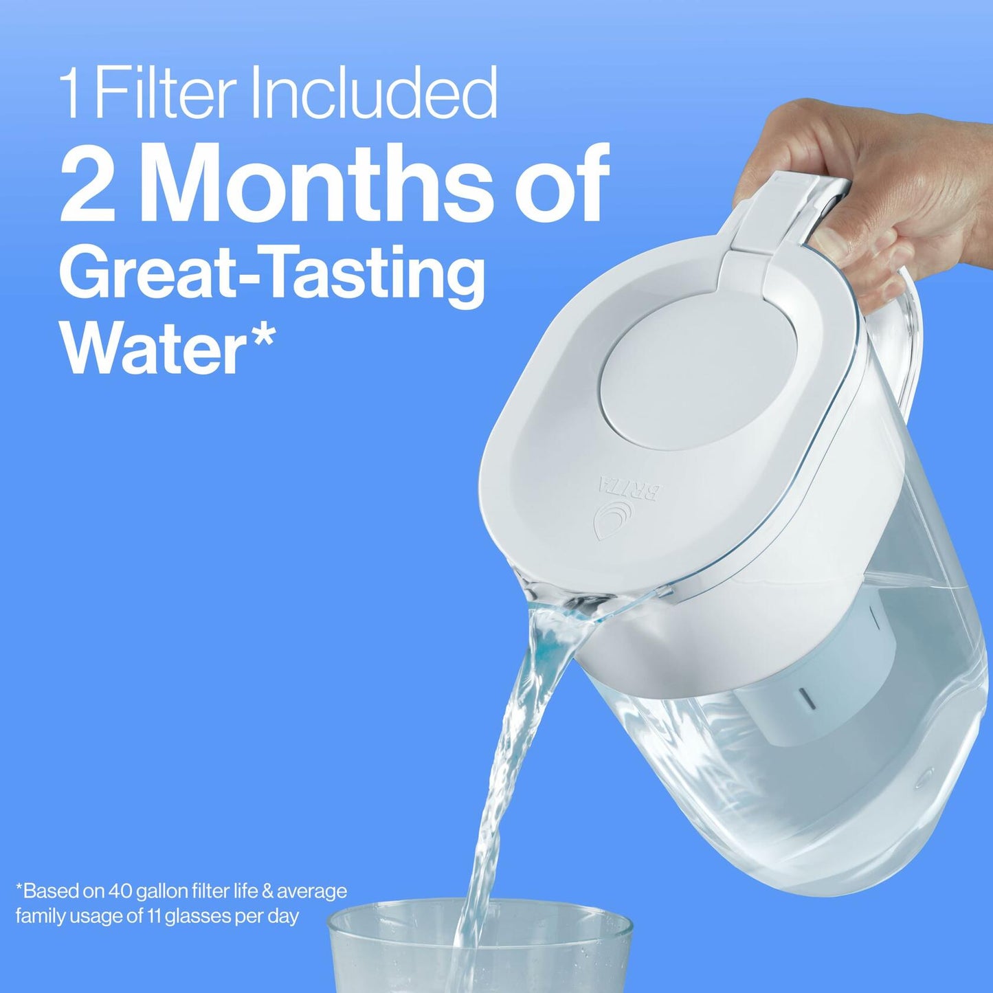 Brita Water Filter Pitcher 6-Cup White BPA-Free with 1 Standard Filter