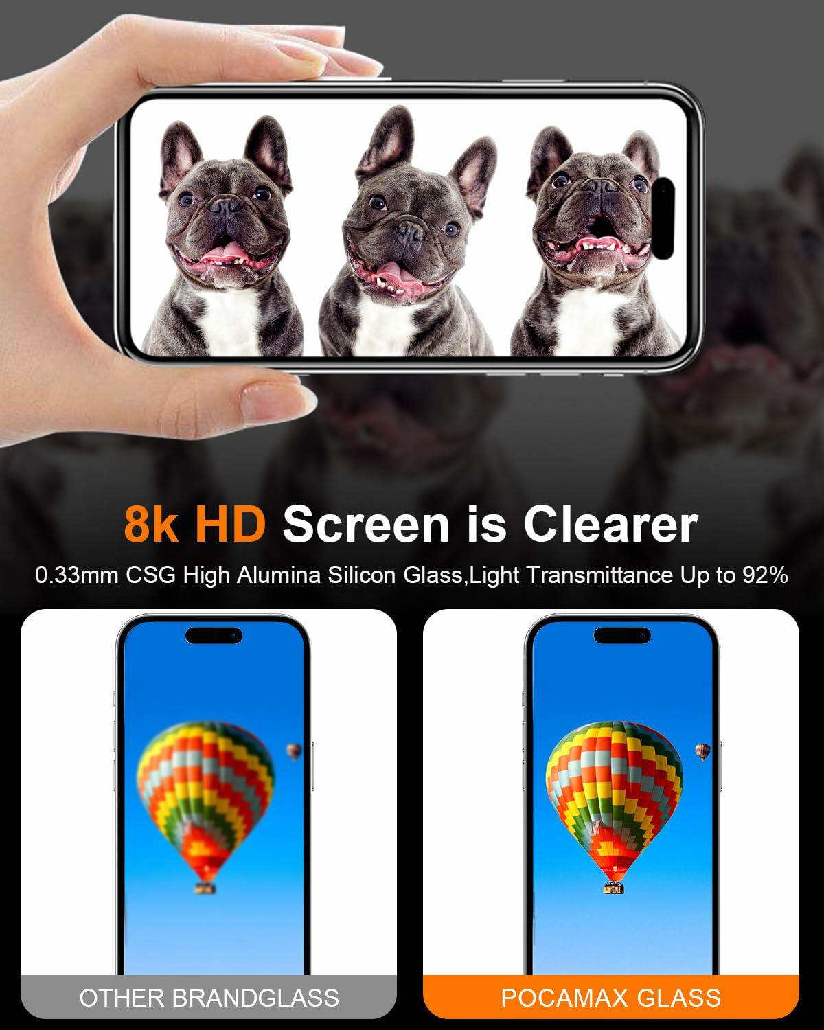 pocamax iPhone 16 6.1" Tempered Glass Screen Protector 2-Pack
