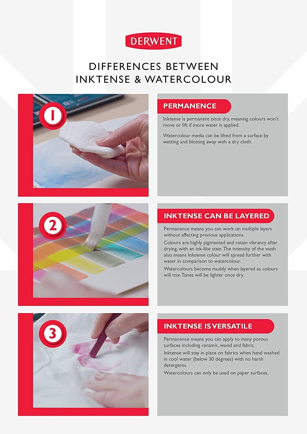 Derwent Inktense Blocks Set of 36, 8mm Soft Texture Watersoluble Professional