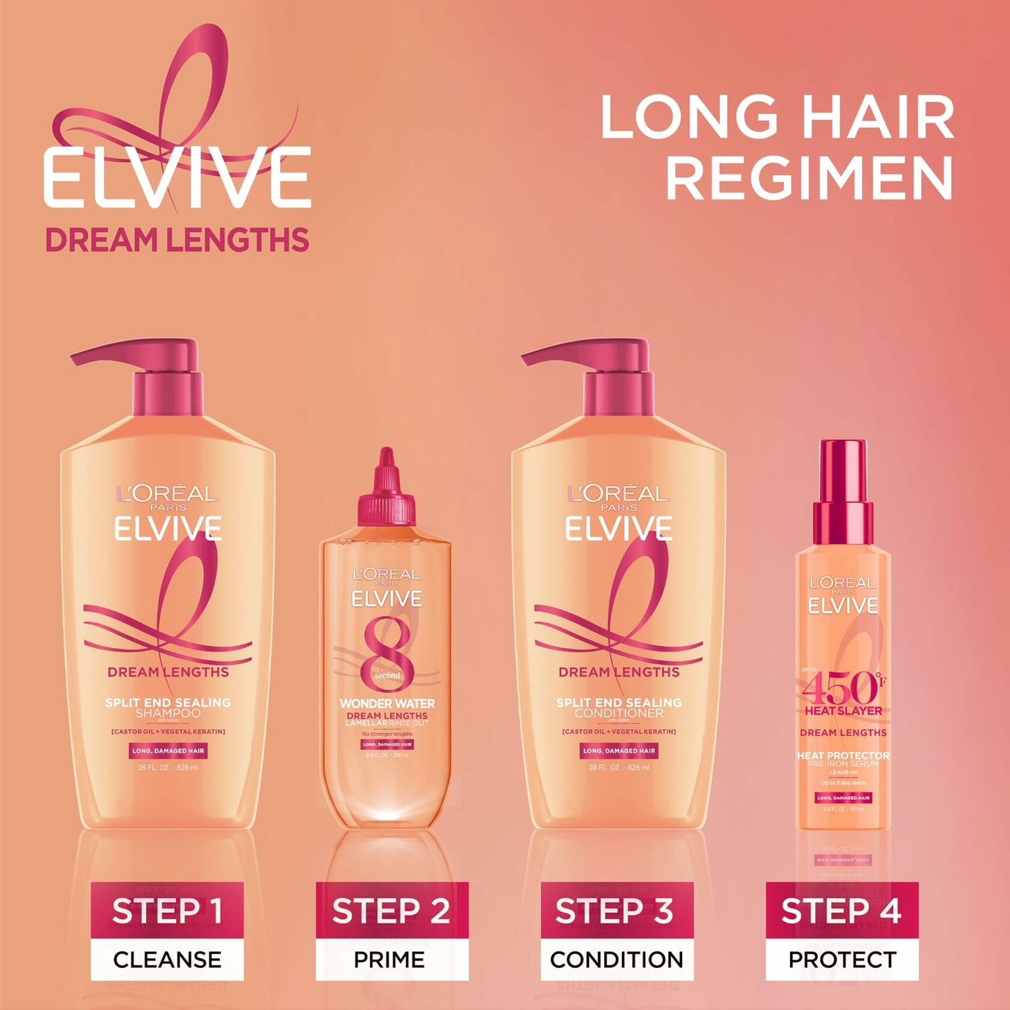 L'Oreal Paris Elvive Dream Lengths Super Detangling Conditioner 28 oz New