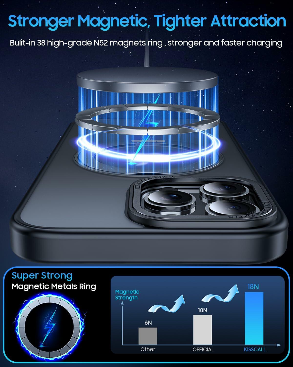 KissCall Magnetic Ring Stand Case for iPhone 16 Pro Max Translucent Matte