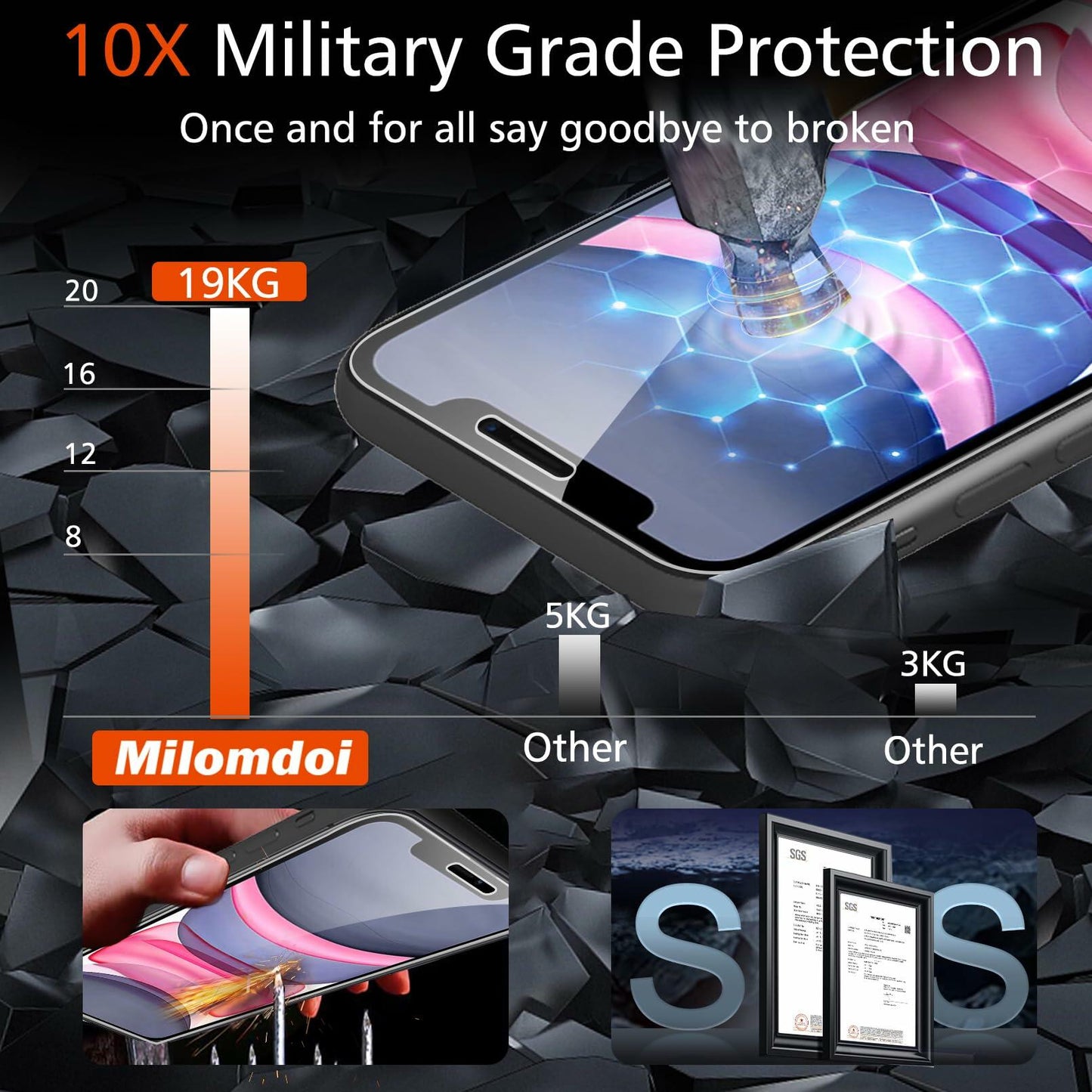 Milomdoi iPhone 11 Screen & Camera Protector 4 Pack, Tempered Glass