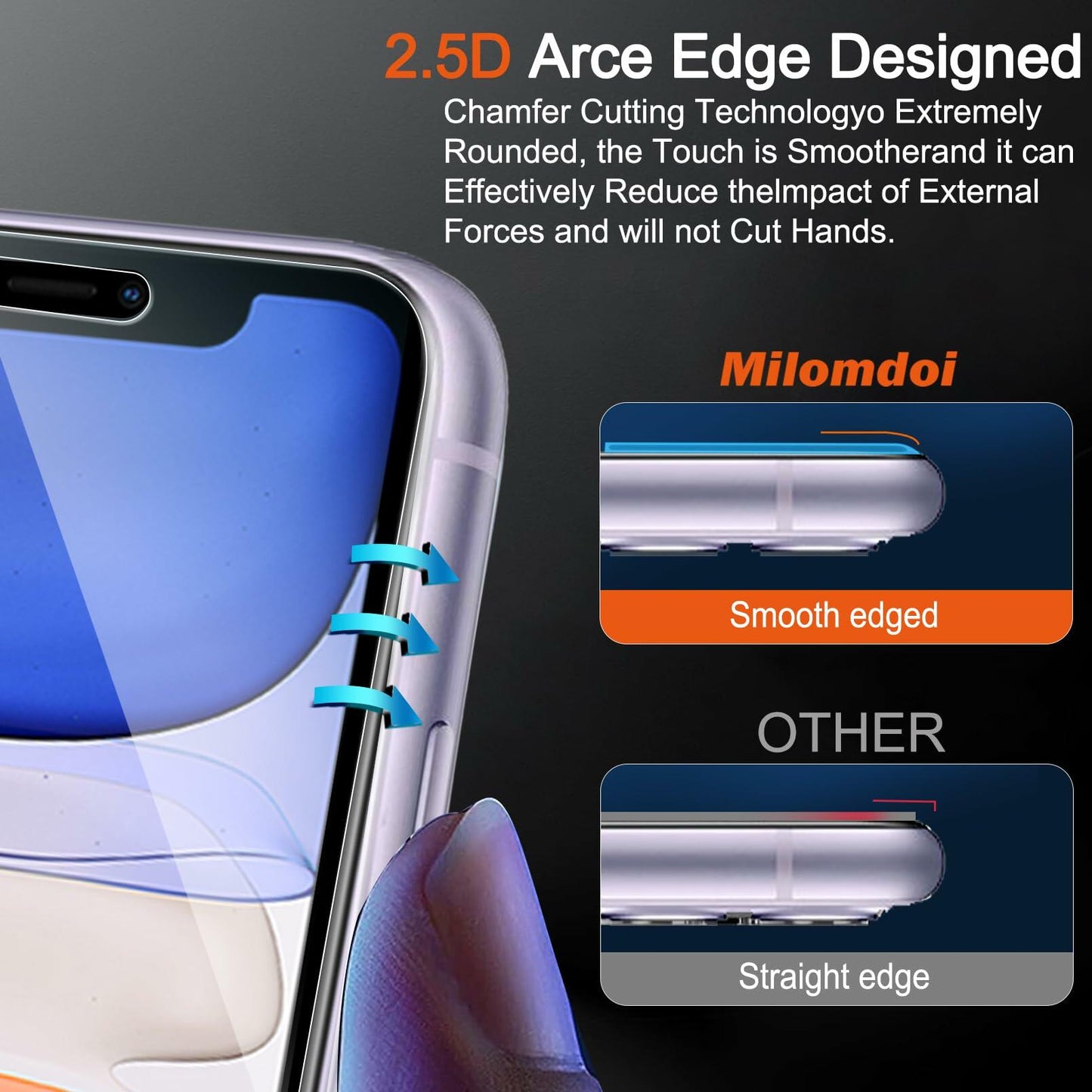 Milomdoi iPhone 11 Screen & Camera Protector 4 Pack, Tempered Glass